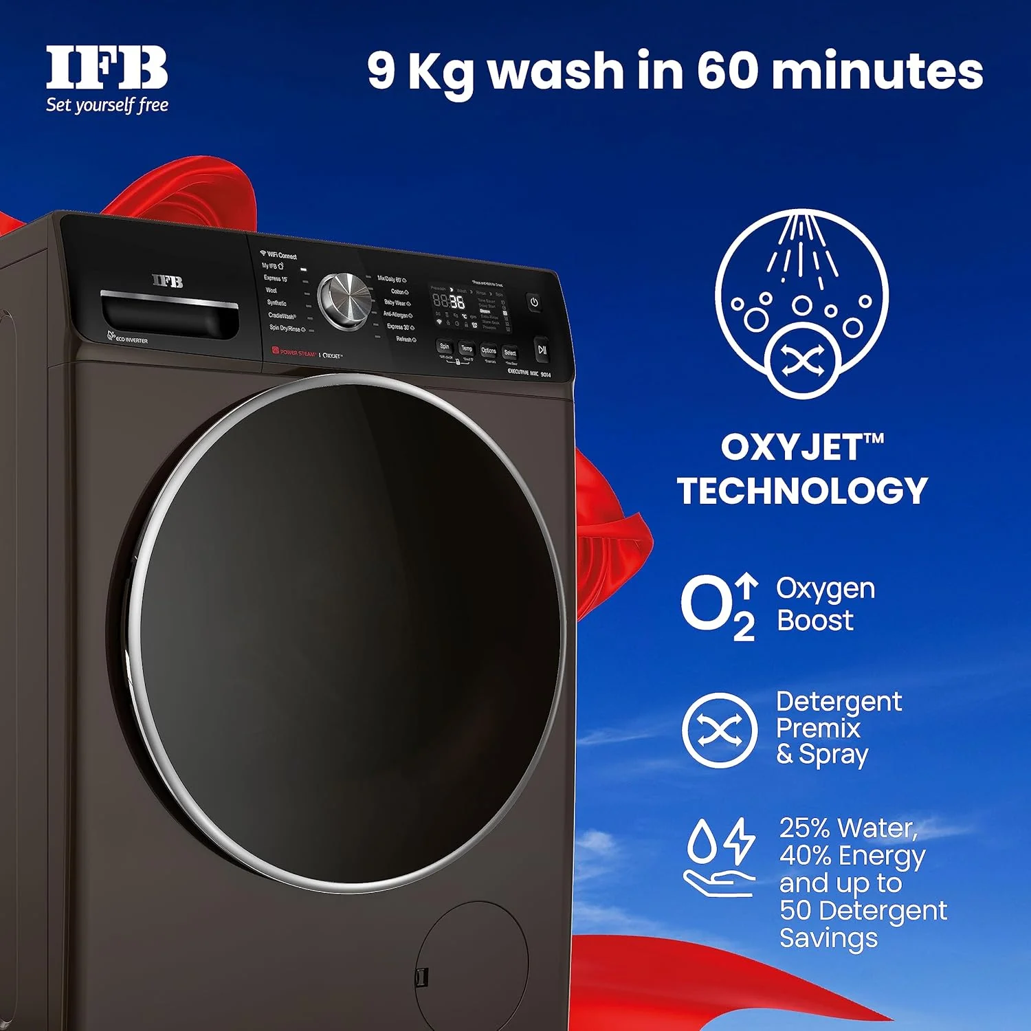 IFB 9 Kg 5 Star AI Eco Inverter Fully Automatic Front Load Washing Machines with Wifi (EXECUTIVE MXC 9014 SSLC, Mocha, Oxyjet™ 9 Swirl Wash, 4 Years Comprehensive Warranty) - Image 7