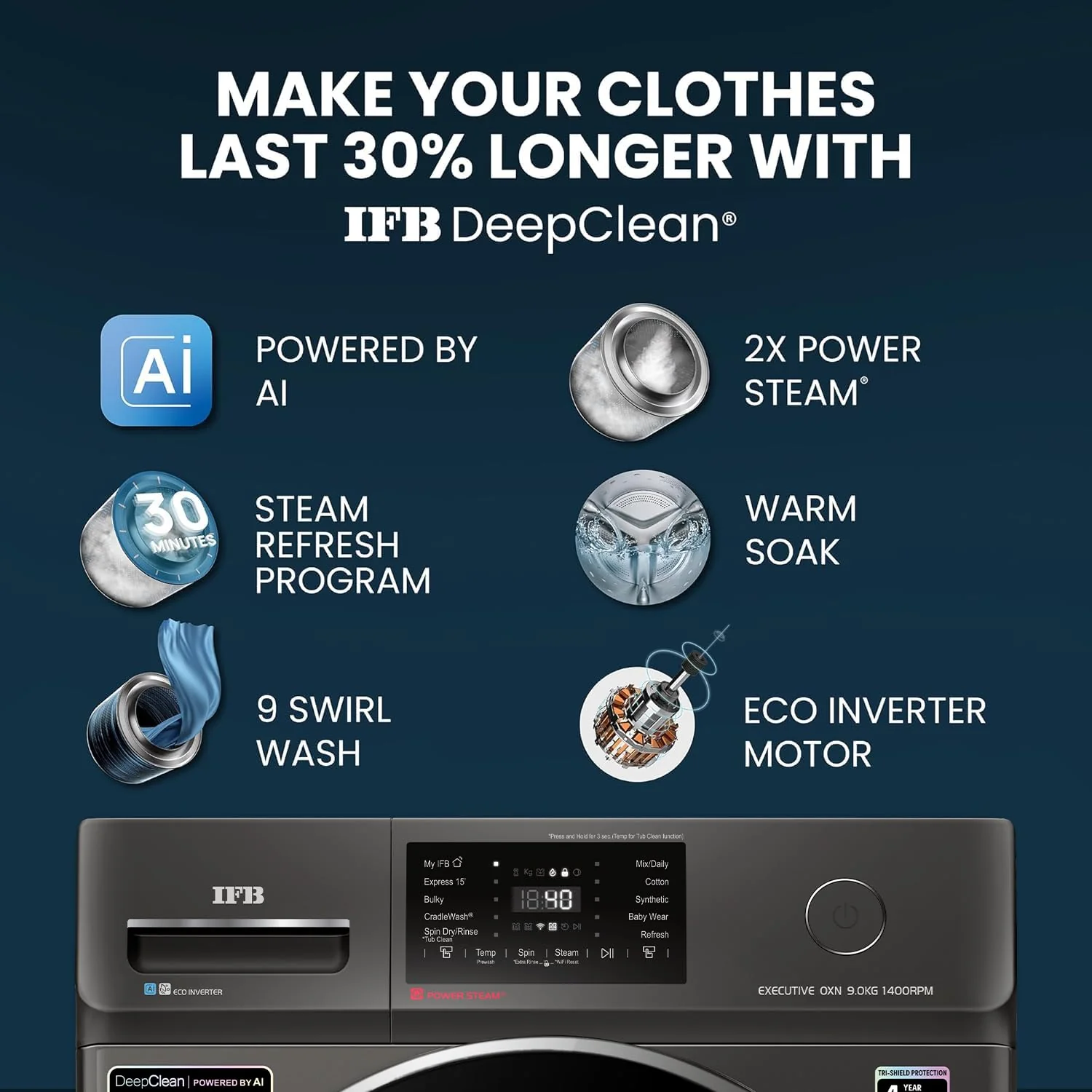 IFB 9 Kg 5 Star, DeepClean® Technology, AI Powered, WiFi, Fully Automatic Front Load Washing Machine (EXECUTIVE OXN 9014 CMS, PowerSteam®, 9 Swirl, Steam Refresh, Inbuilt Heater, Eco Inverter, Onyx) - Image 6