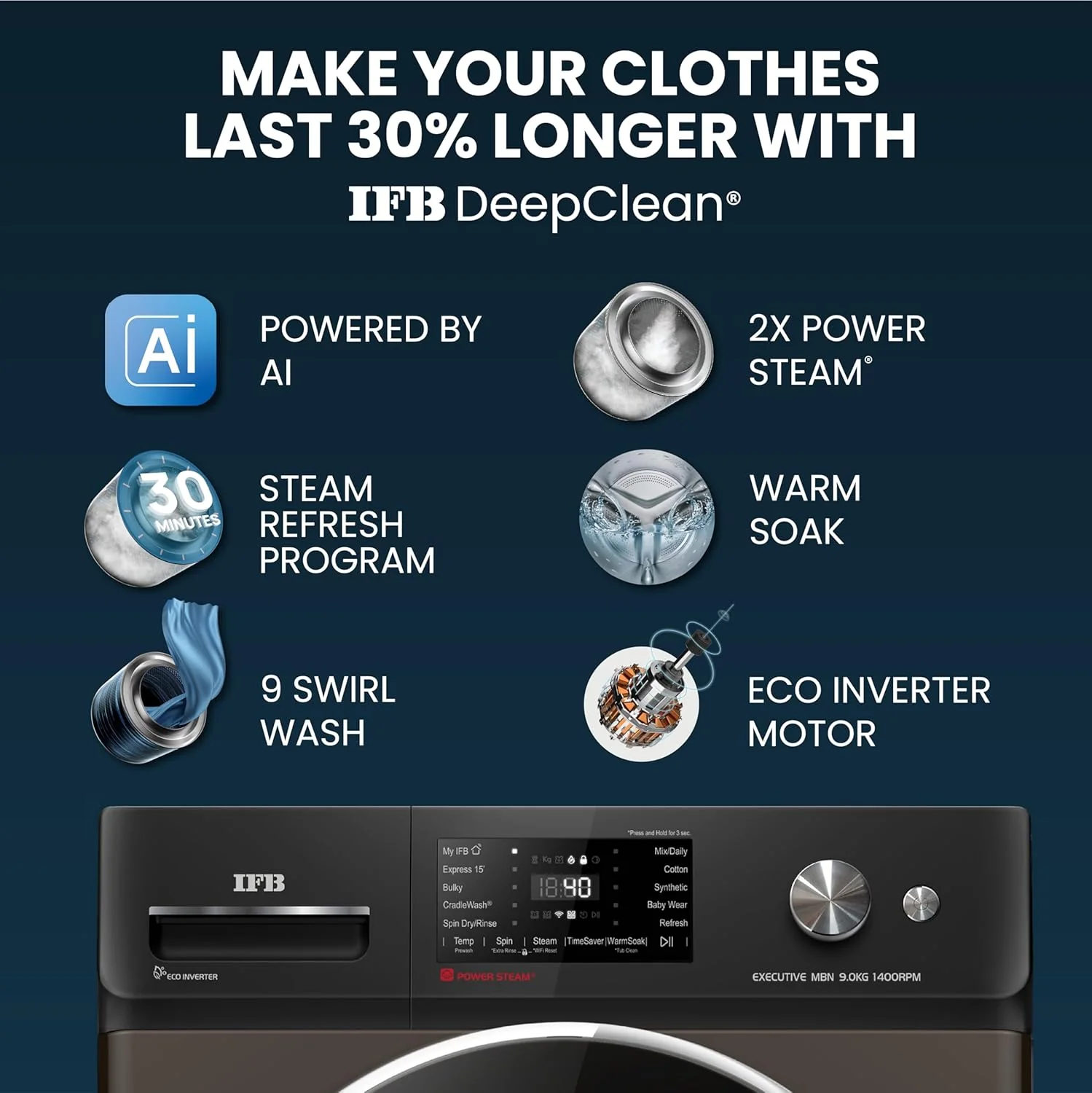 IFB  5 Star Powered by AI with 9 Swirl Wash, WiFi, Fully Automatic Front Load Washing Machine (Executive MBN 9014K CMS , Steam Refresh Program with Eco Inverter, Mocha) - Image 3