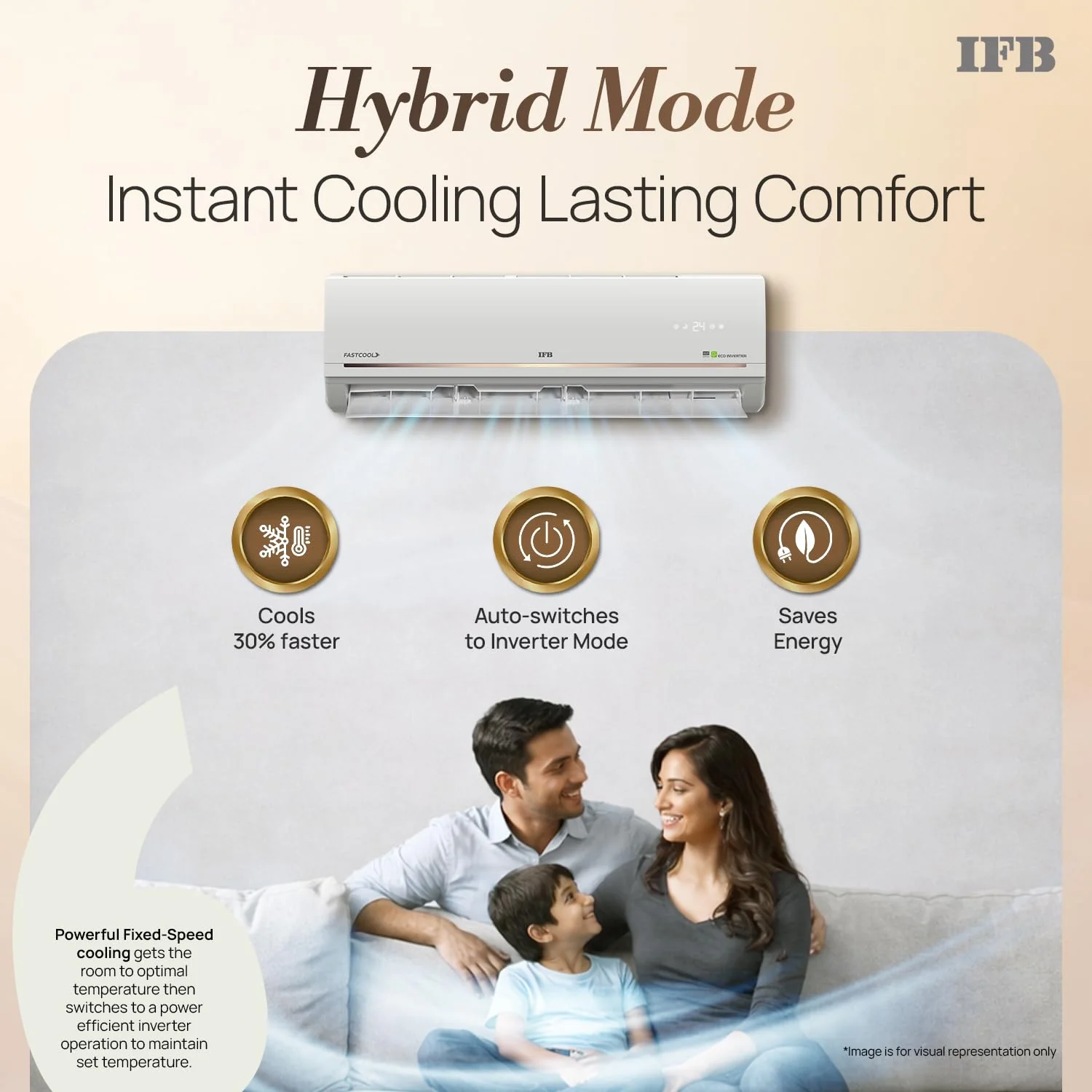 IFB Fastcool 1.5 Ton 3 Star Inverter AC CI183GD22RGM3, 8-in-1 Flexi, WiFi, Copper - Image 7