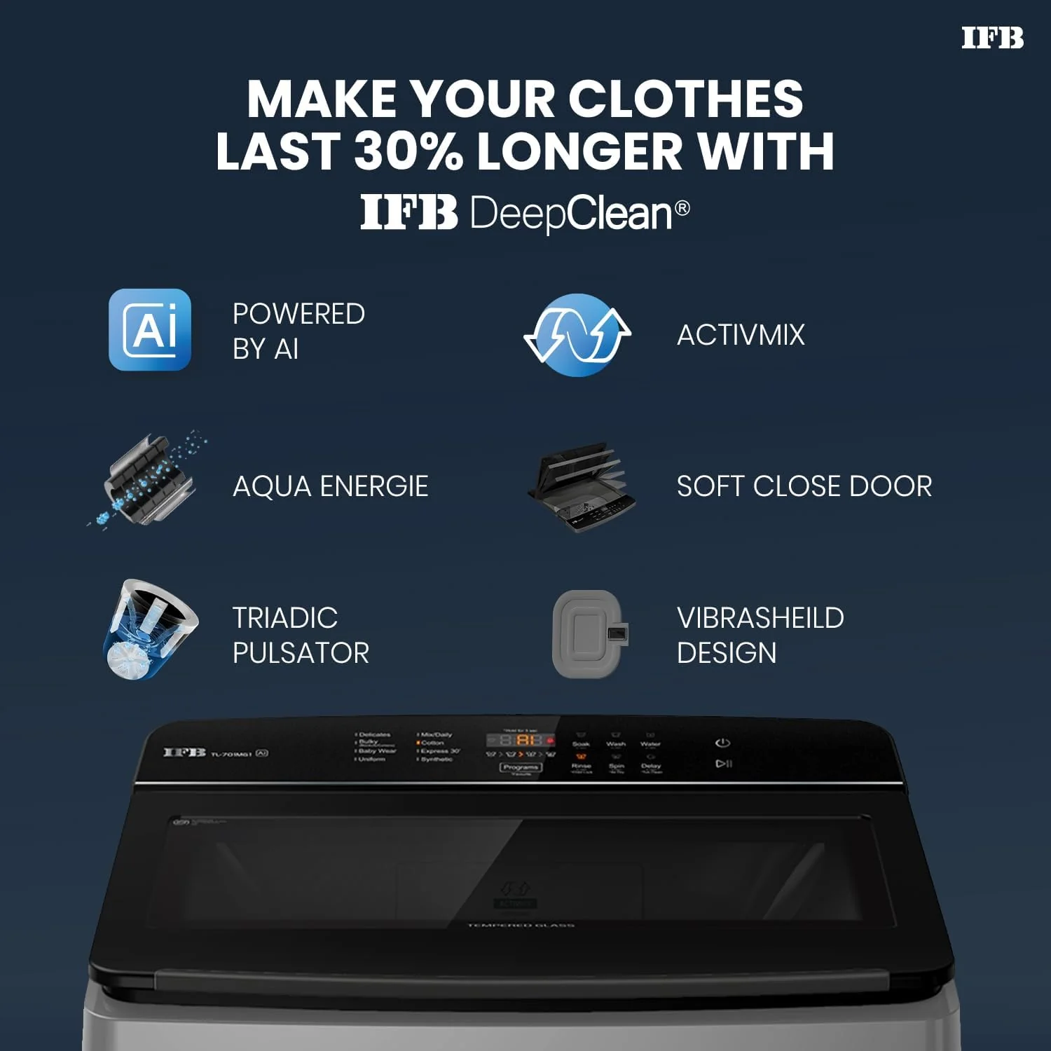 IFB TL701AG1 7 kg Fully Automatic Top Load Washing Machine - Image 6