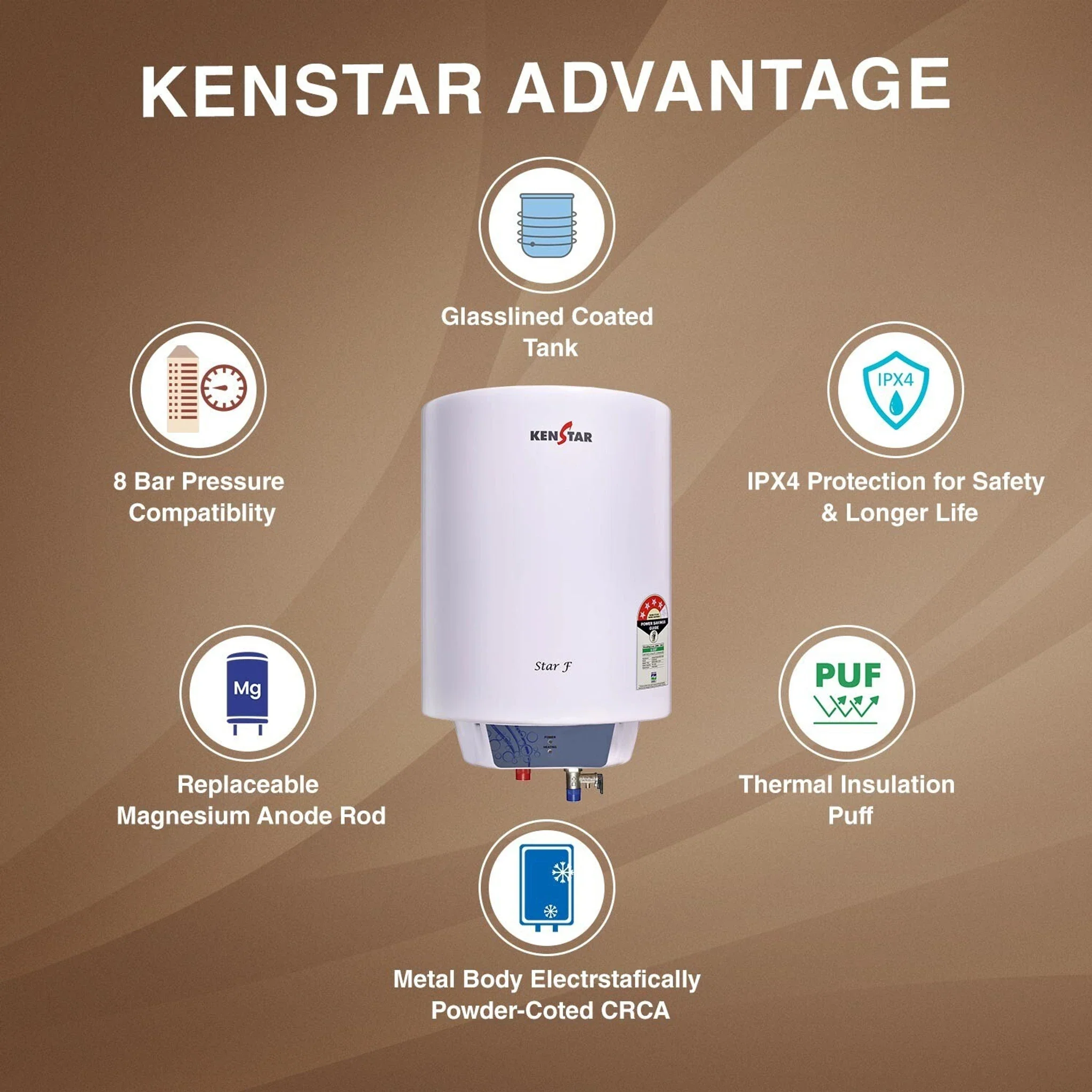 Kenstar STAR F 25L Storage Water Geyser, 4 Star Rated, Glass Lined Tank, 2000W (Open box / without box) - Image 3
