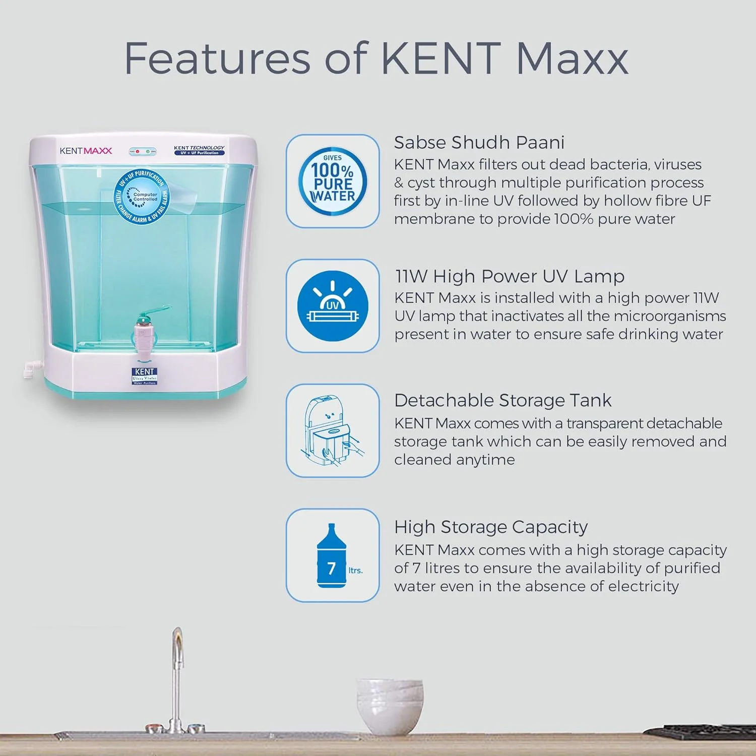 KENT Max UV Water Purifier (11013) | UV+UF Water Purification | Wall Mountable| Transparent Detachable Storage Tank | 7L Storage | 60 L/hr Output | White - Image 3