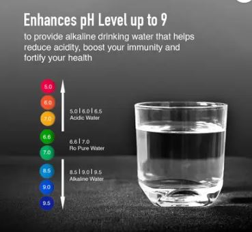 KENT PEARL STAR 11 L RO + UV + UF + TDS Water Purifier  (White) - Image 5