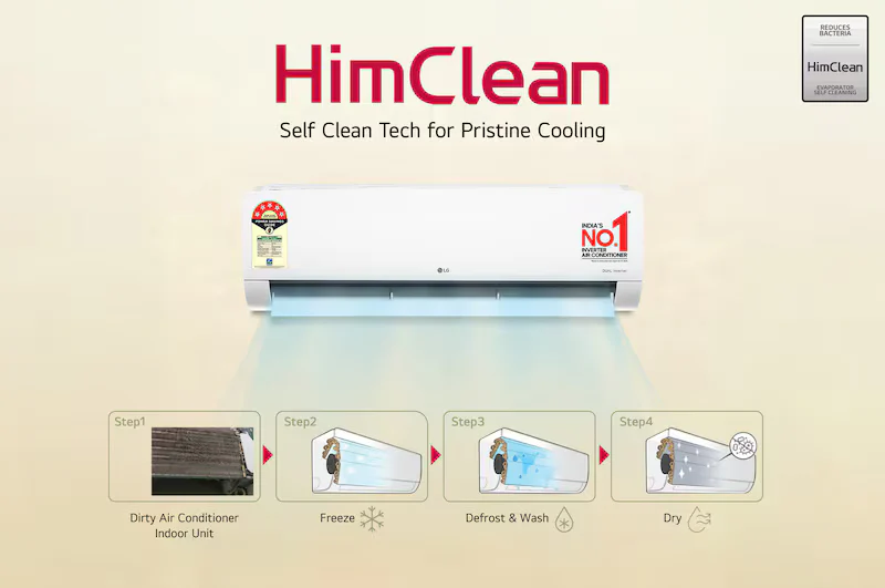 LG 1.5 Ton 5 Star AI Dual Inverter Split AC AS-Q20ENZE, 6-in-1 Convertible, Viraat Mode - Image 2