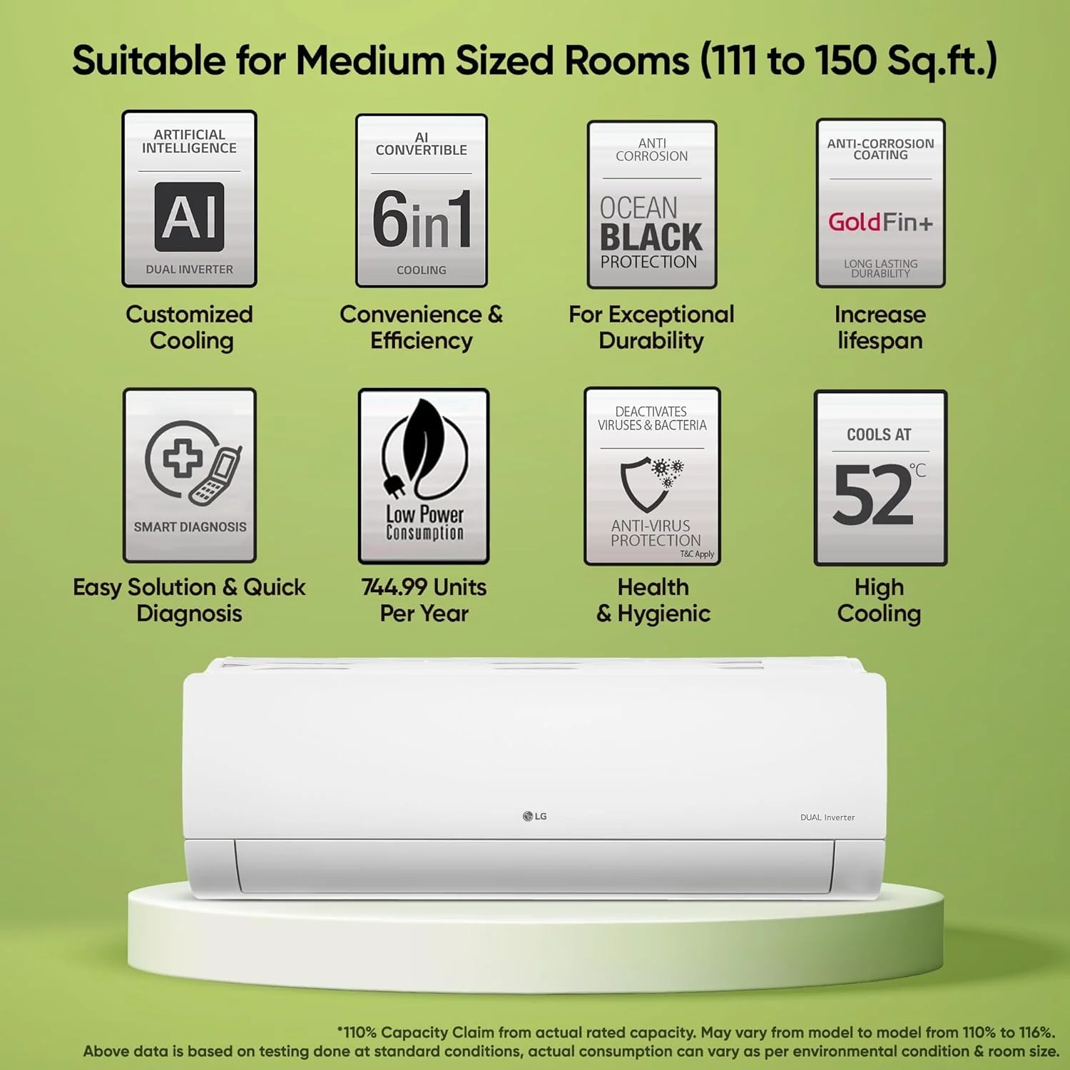 LG 1.5 Ton 5 Star AI DUAL Inverter Split AC (Copper, AI Convertible 6-in-1 Cooling, 4 Way Swing, HD Filter with Anti-Virus Protection, 2024 Model, US-Q19ENZE, White) - Image 7
