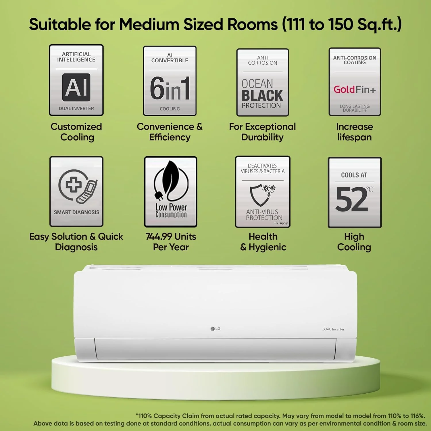 LG 1.5 Ton 5 Star AI DUAL Inverter Split AC (Copper, AI Convertible 6-in-1 Cooling, 4 Way Swing, HD Filter with Anti-Virus Protection, TS-Q19ENZE, White) - Image 5