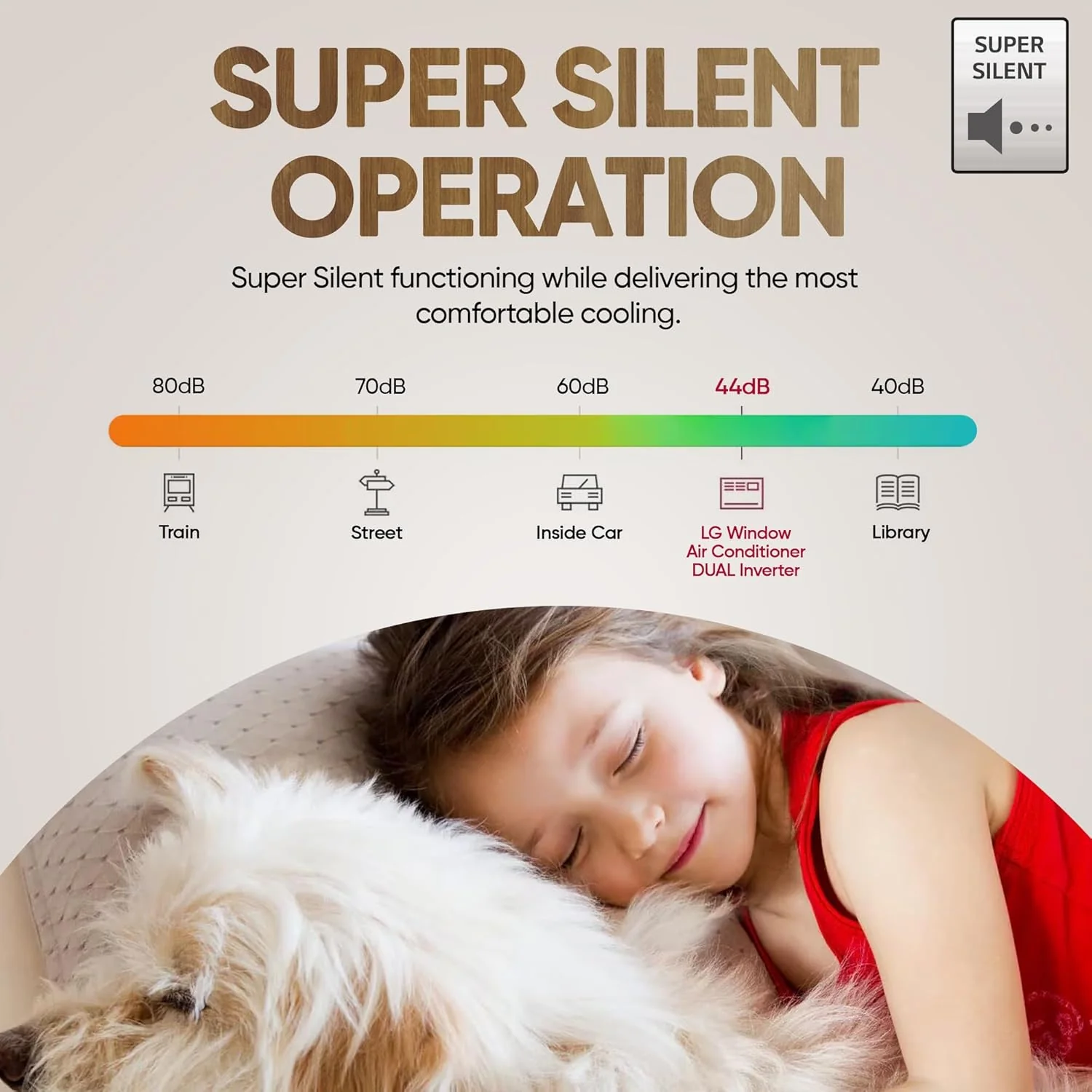 LG 1.5 Ton 5 Star DUAL Inverter Window AC (Copper, Convertible 4-in-1 cooling, 4 Way Air Swing, HD Filter, UW-Q18WUZA, White) - Image 6