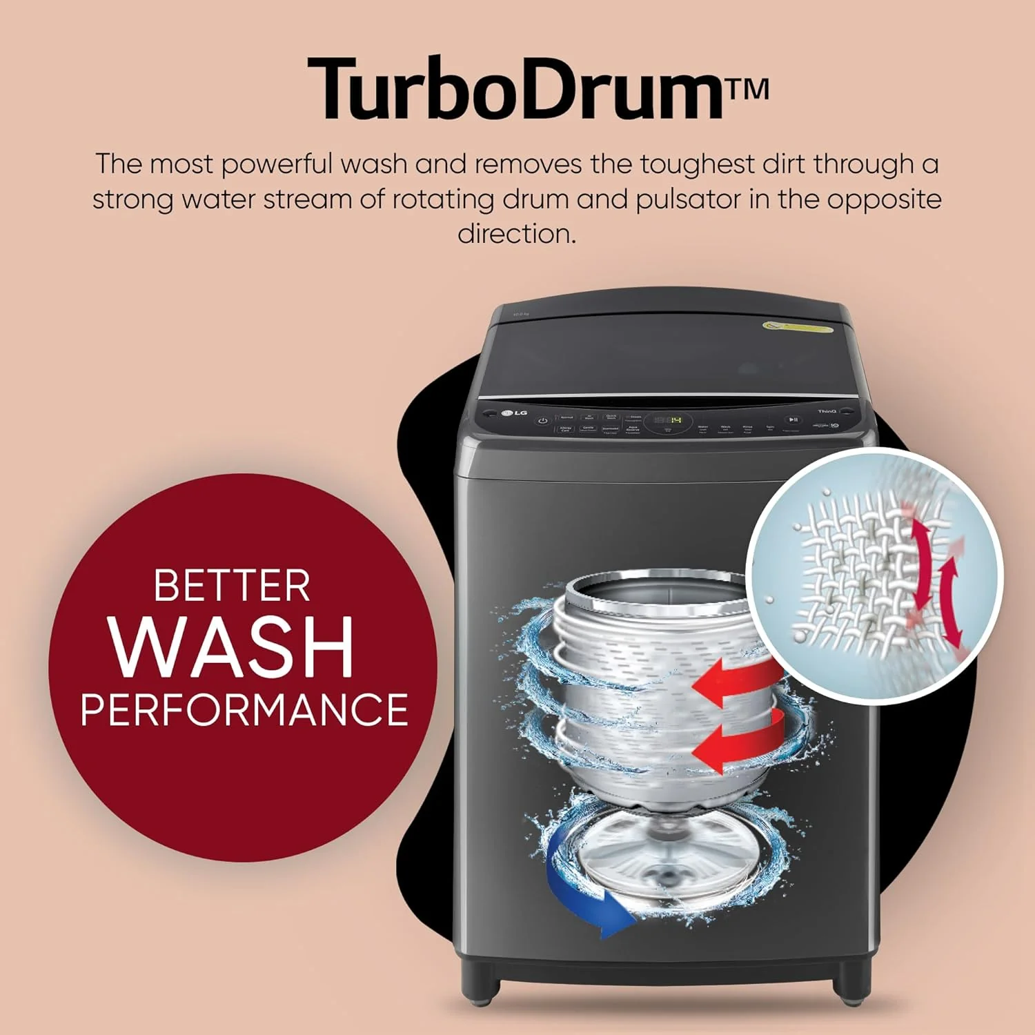 LG 10.0 Kg 5 Star AI Direct Drive Technology, ThinQ (Wi-Fi), Steam Wash for Allergy Removal Fully Automatic Top Loading Washing Machine (THD10SWM, Middle Black, More Fabric Care &amp; Convenience) - Image 7