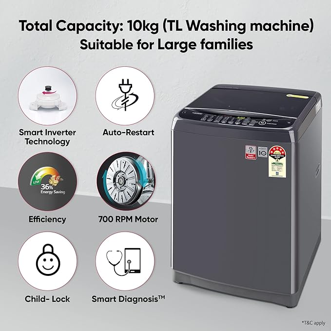 LG 10 Kg 5 Star Inverter TurboDrum Fully Automatic Top Loading Washing Machine Appliance (T10SJMB1Z, Jet Spray+, Smart Closing Door, Middle Black) - Image 15
