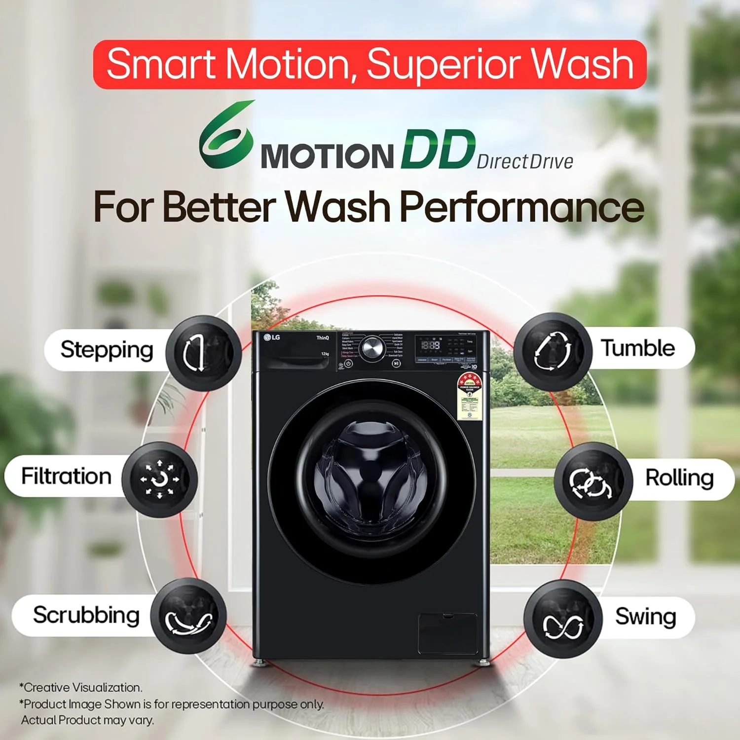 LG 12 Kg, 5 Star, AI Direct Drive Technology, Wi-Fi, Steam Fully Automatic Front-Loading Washing Machine (FHP1412Z5O, Intelligent & Convenient Fabric Care, Allergy Care, Remote Control, Onyx Black) - Image 7