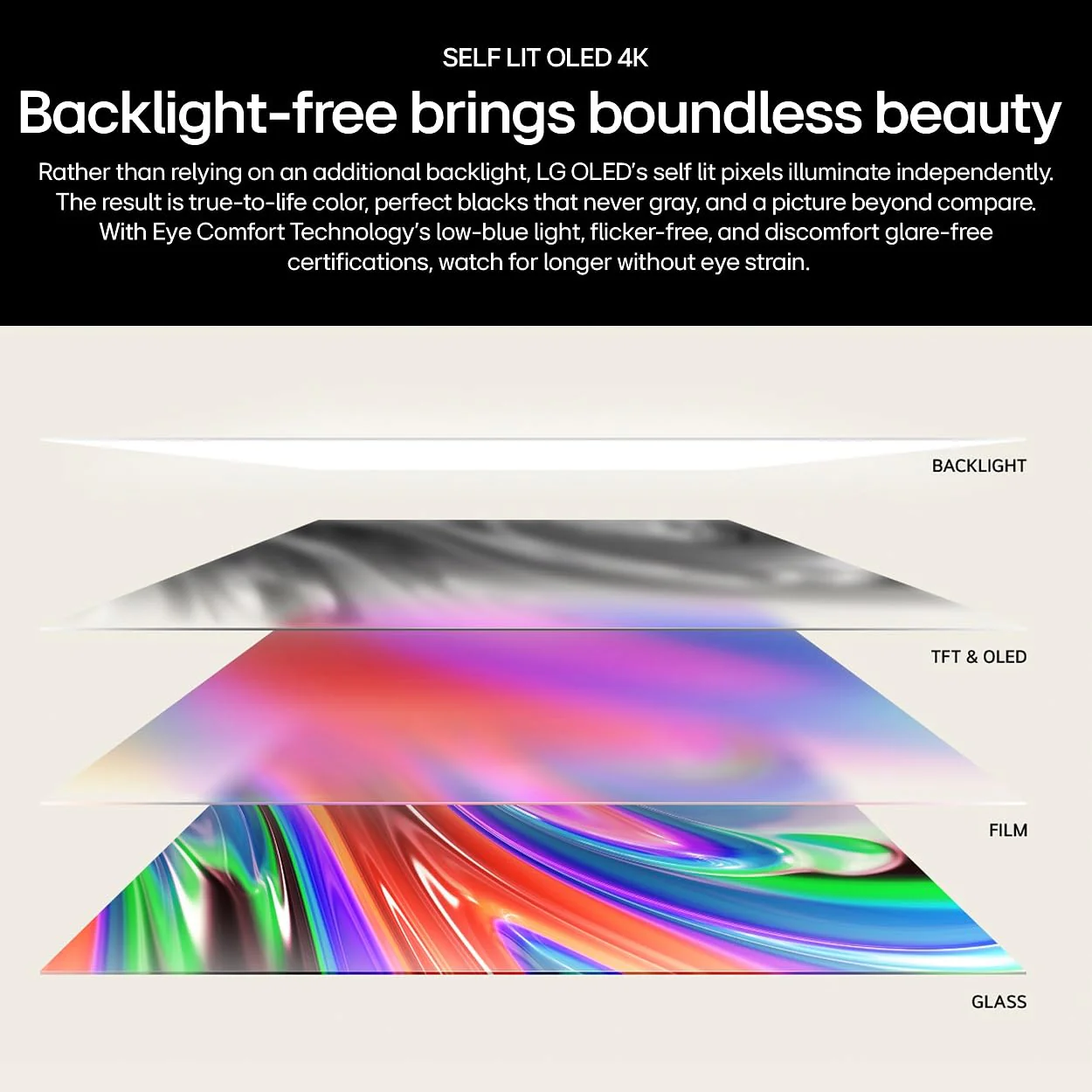 LG 164 cm (65 Inches) OLED B4 Series 4K Ultra HD (3840 x 2160) Smart webOS OLED TV OLED65B46LA - Image 7