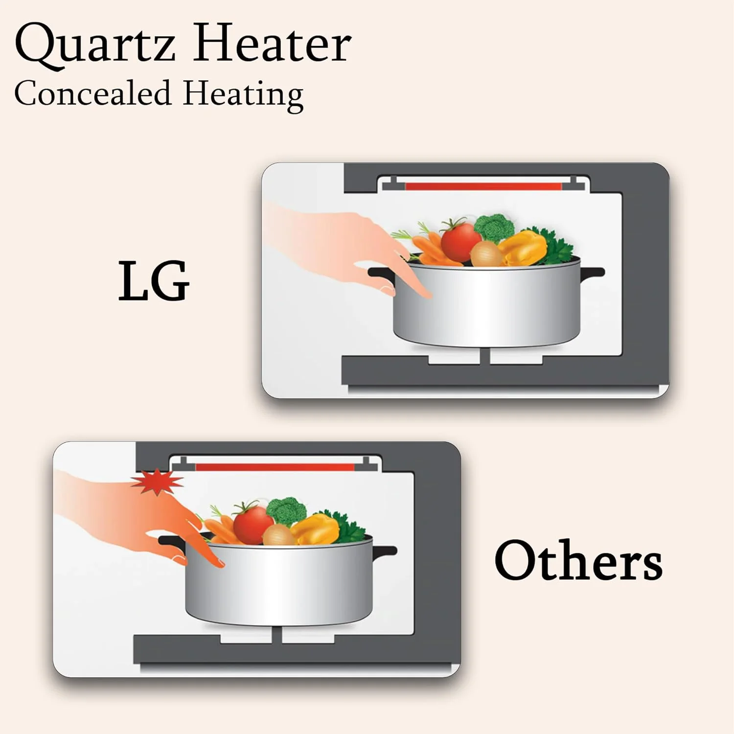 LG 21 L Convection Microwave Oven (MC2146BV, Black, Auto Cook Menu, Defrost, Stainless Steel Cavity, Heathplus menu, Indian Cuisine, Tandoor Se, Paneer/Curd, Steam Clean &amp; Quartz Heater) - Image 6