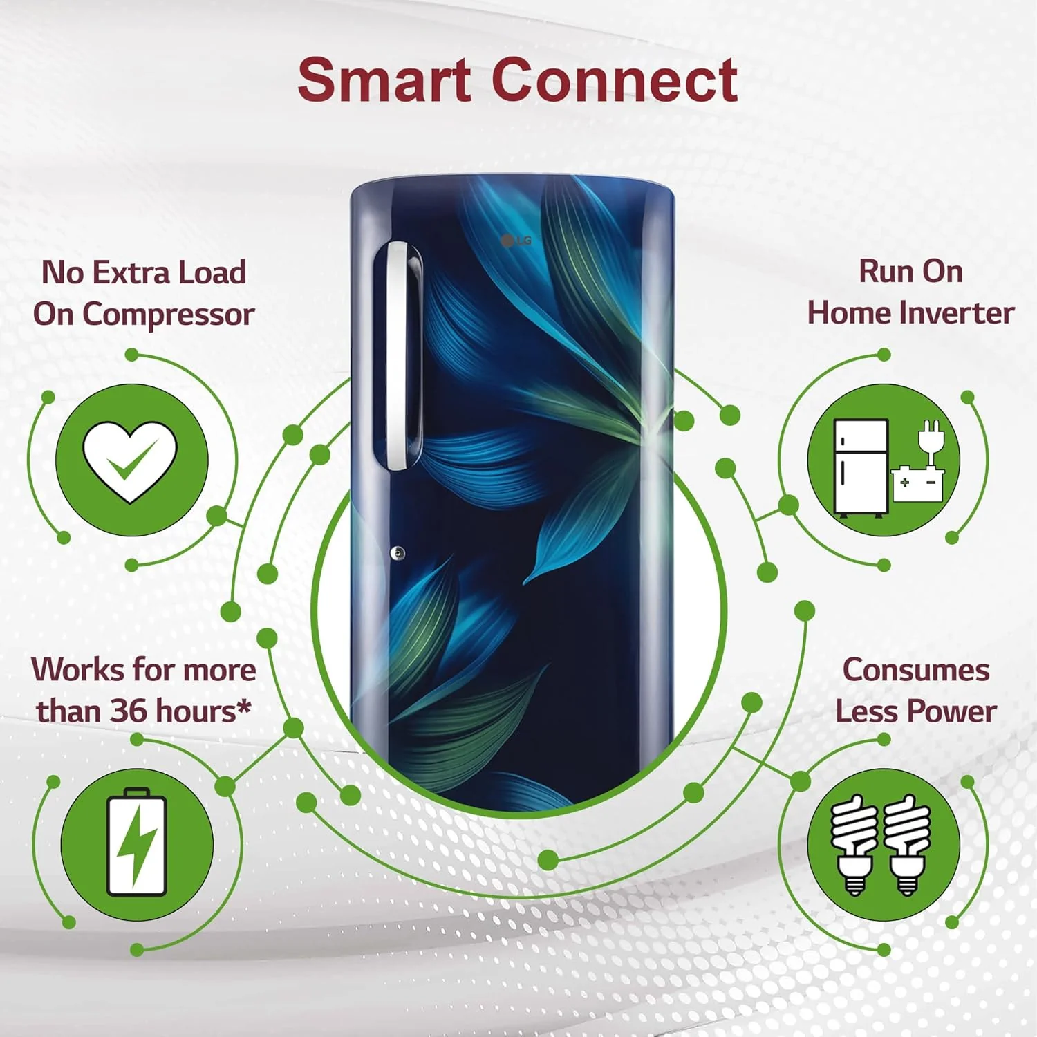 LG 210 L, 3 Star, Direct Cool, Smart Inverter Compressor, Single Door Refrigerator (2025 Model, GL-D231ABAD, Blue Aurora, Humidity Controller, Base stand with Drawer &amp; Fast Ice Making) - Image 8