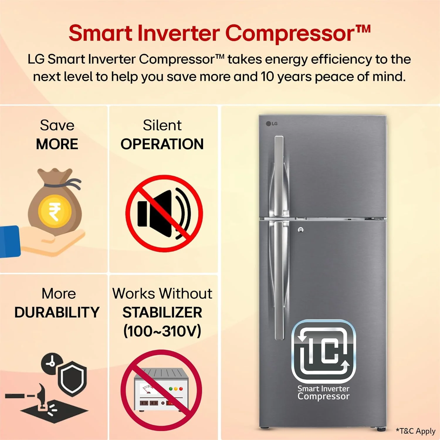 LG 240 L 3 Star Frost-Free Smart Inverter Double Door Refrigerator (GL-S292SDSX, Dazzle Steel, Convertible &amp; Multi Air Flow Cooling) - Image 12