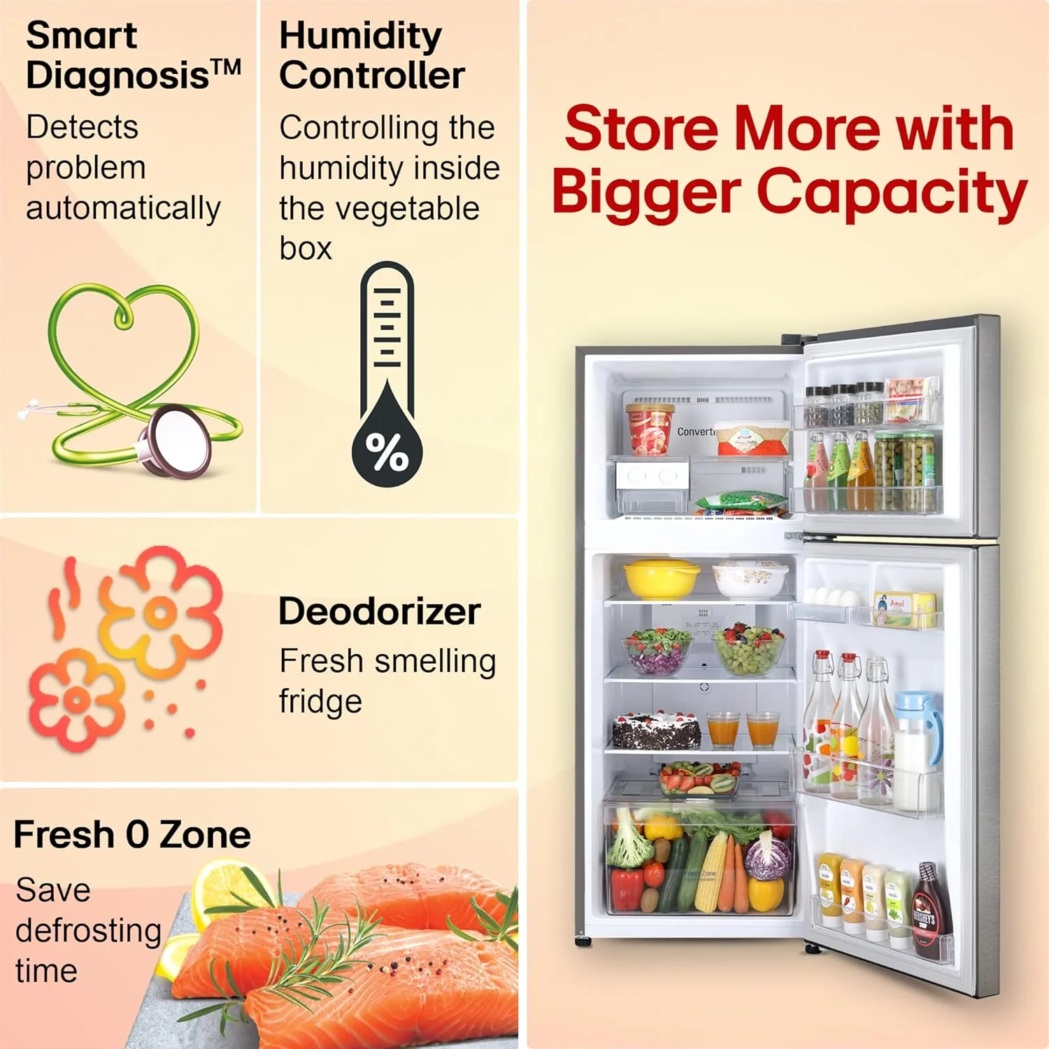 LG 240 L 3 Star Frost-Free Smart Inverter Double Door Refrigerator (GL-S292SDSX, Dazzle Steel, Convertible &amp; Multi Air Flow Cooling) - Image 13