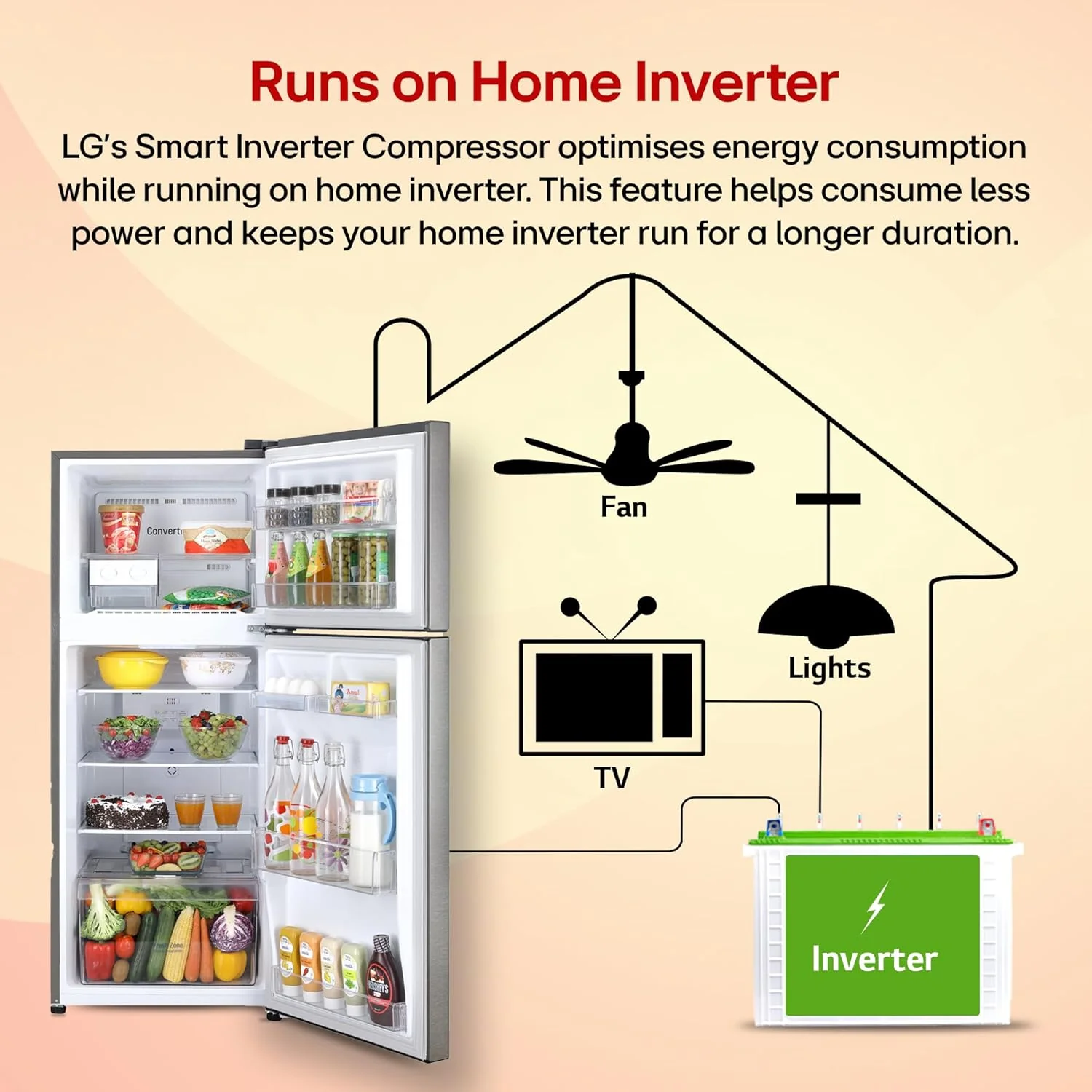 LG 240 L 3 Star Frost-Free Smart Inverter Double Door Refrigerator (GL-S292SDSX, Dazzle Steel, Convertible &amp; Multi Air Flow Cooling) - Image 8