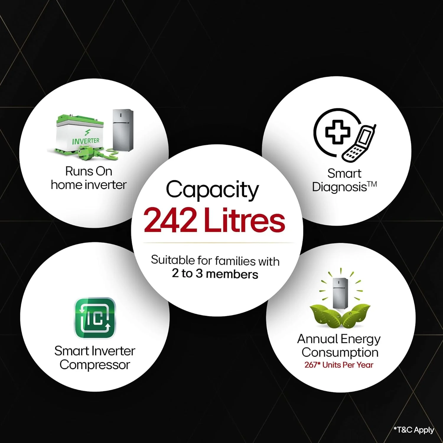 LG 242 L, 2 Star, Smart Inverter Compressor, Multi Air Flow, Frost-Free Double Door Refrigerator (GL-N292DPZY, Shiny Steel, Smart Connect &amp; Moist ‘N’ Fresh) - Image 15
