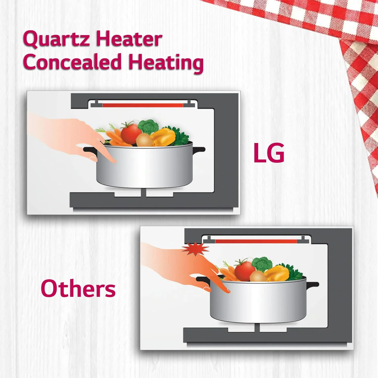 LG 28 L Convection Microwave Oven (MC2846BD, Black, Health Plus Menu | 251 Auto Cook Menu) - Image 9