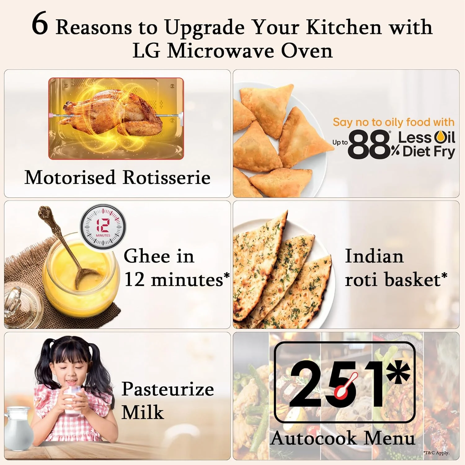 LG 28 L Convection Microwave Oven (MC2886BRUM, Black, 360° Motorised Rotisserie for Bar-be-queing, Diet Fry, Ghee in 12Mins, 251 Auto Cook Menu, Stainless steel cavity &amp; Health Plus Menu) - Image 4