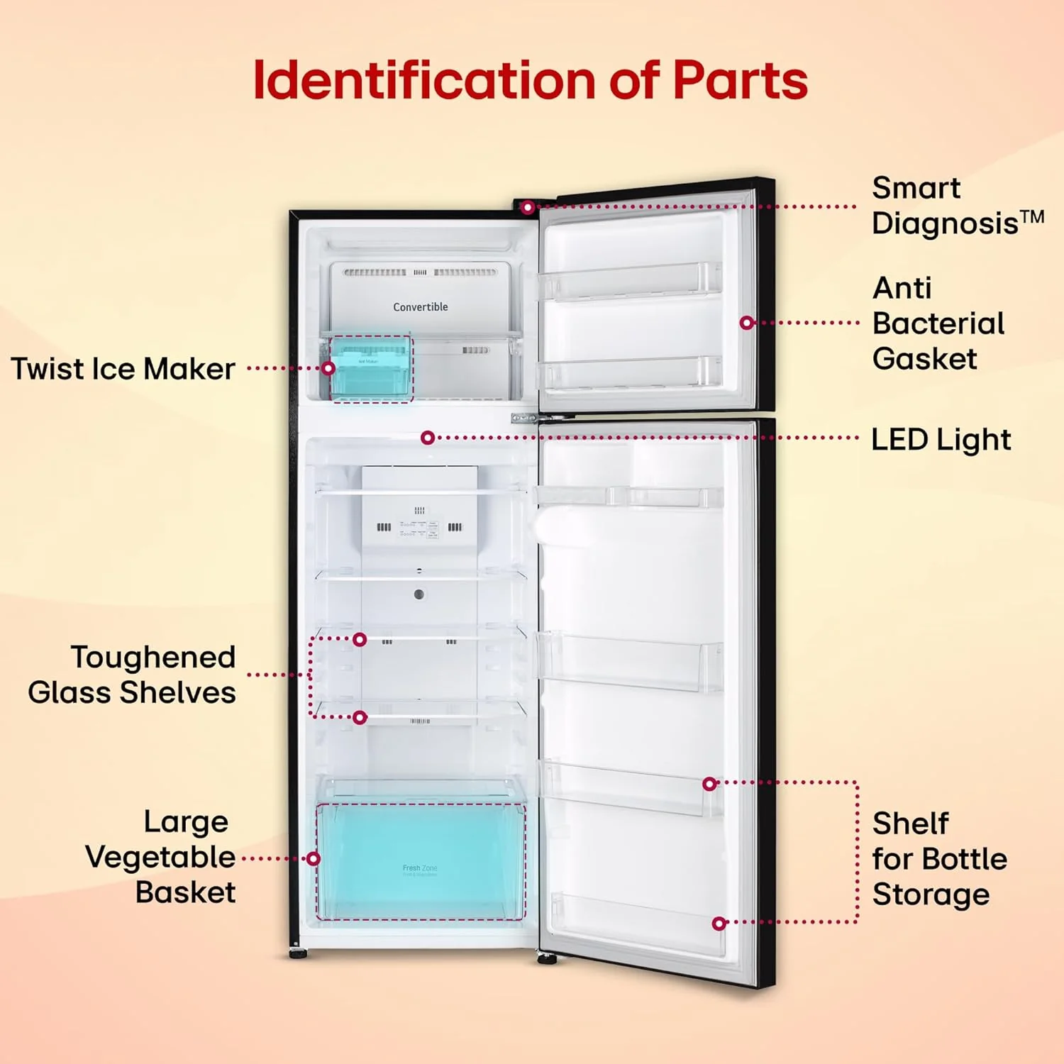 LG 288 L, 2 Star, Convertible, Smart Inverter Compressor, Frost Free Double Door Refrigerator (GL-S322SESY, Enony Sheen, Express Freeze, Auto Smart Connect & Multi Air Flow) - Image 4