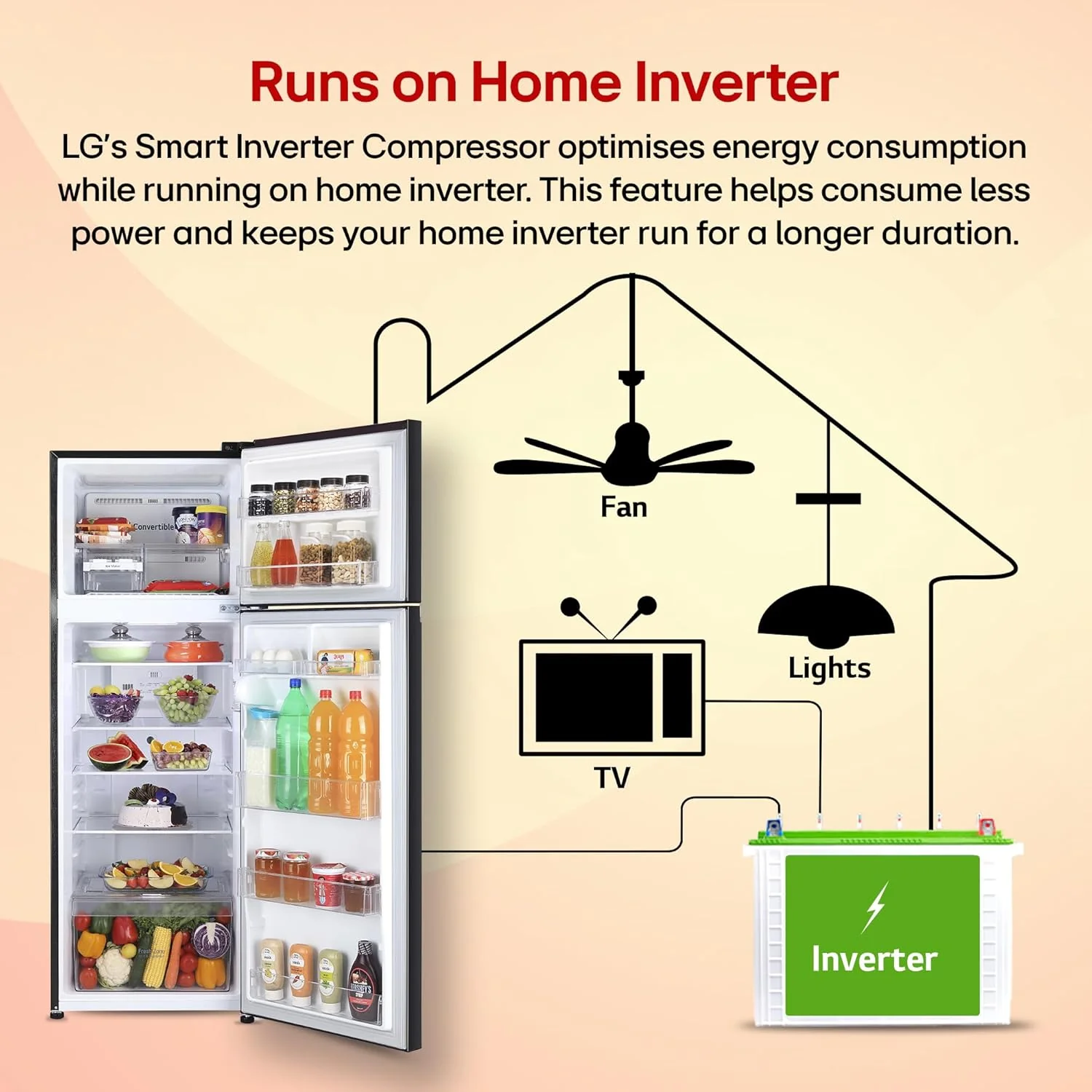 LG 288 L, 2 Star, Convertible, Smart Inverter Compressor, Frost Free Double Door Refrigerator (GL-S322SESY, Enony Sheen, Express Freeze, Auto Smart Connect & Multi Air Flow) - Image 6