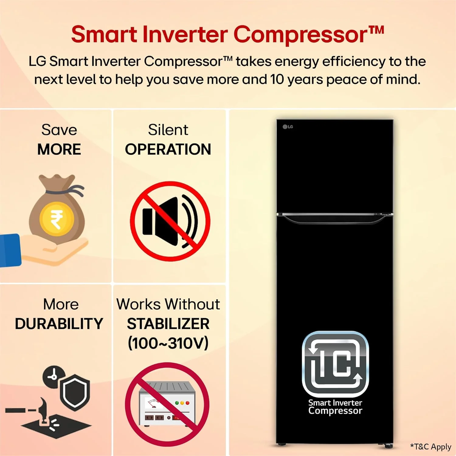 LG 288 L, 2 Star, Convertible, Smart Inverter Compressor, Frost Free Double Door Refrigerator (GL-S322SESY, Enony Sheen, Express Freeze, Auto Smart Connect & Multi Air Flow) - Image 7