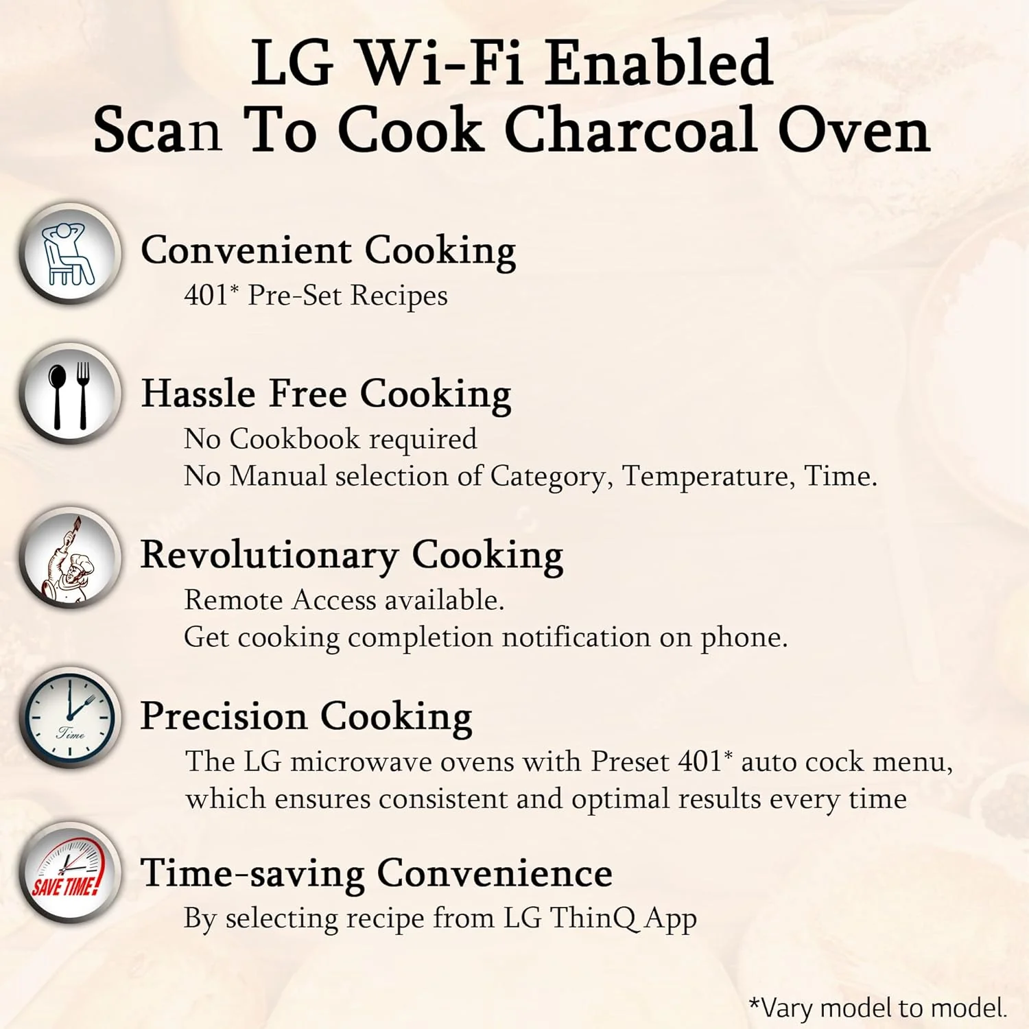 LG 32 L Scan to Cook Wi-Fi Enabled Charcoal Convection Healthy Microwave Oven (MJEN326PKW, Black, Heart Friendly, Pasteurized Milk, Ghee, Diet Fry &amp; 360° Motorised Rotisserie for Bar-be-queing) - Image 12