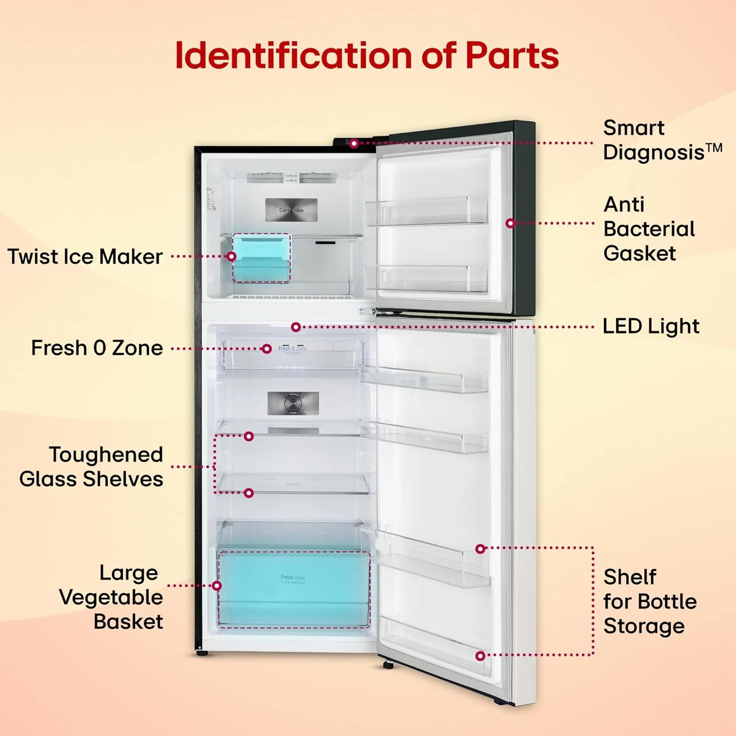 LG 322 L, 2 Star, Convertible, Smart Inverter Compressor, Frost Free Double Door Refrigerator (GL-S342SETY, Emerald Tango, Express Freeze, Auto Smart Connect) - Image 11