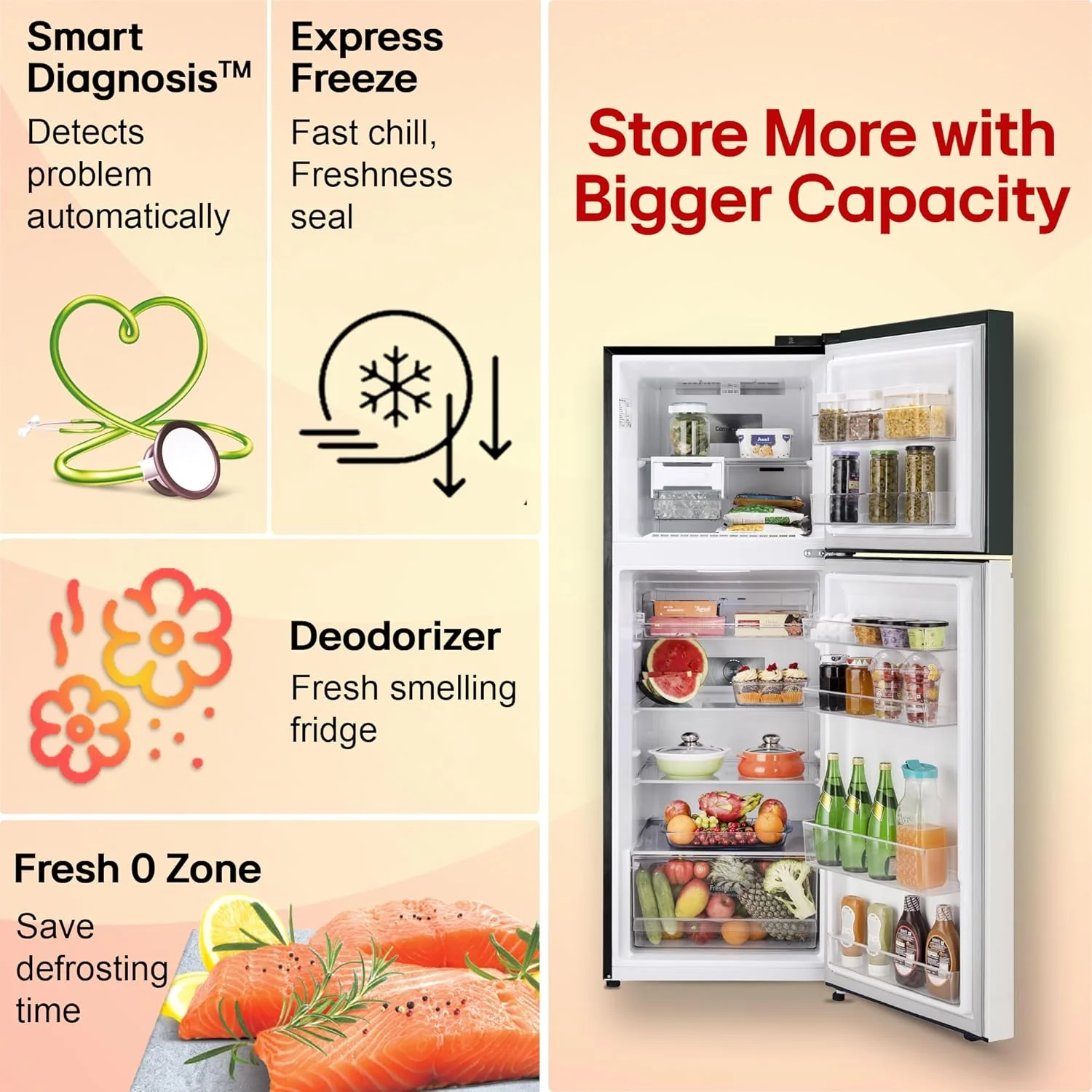 LG 322 L, 2 Star, Convertible, Smart Inverter Compressor, Frost Free Double Door Refrigerator (GL-S342SETY, Emerald Tango, Express Freeze, Auto Smart Connect) - Image 16