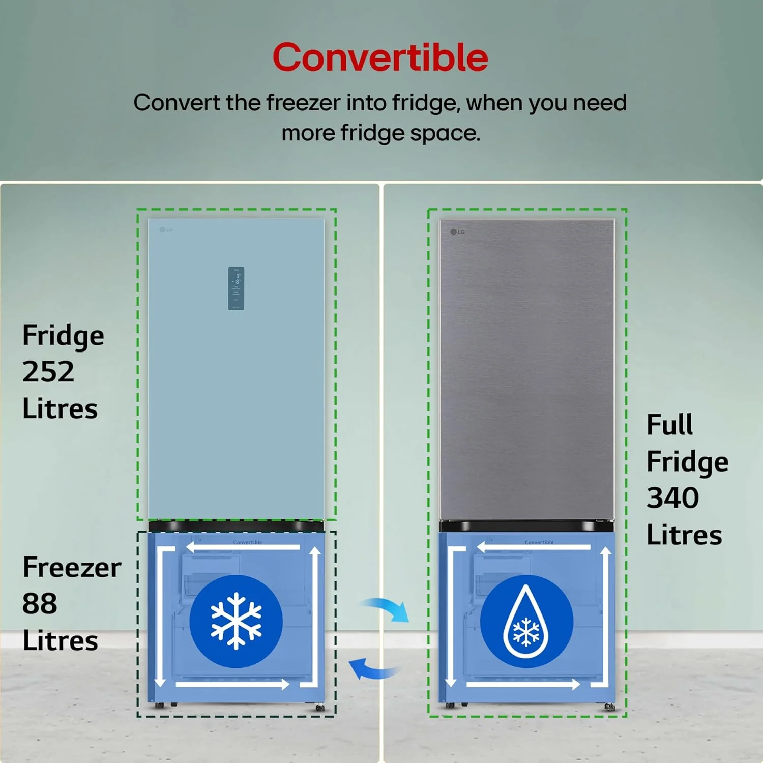 LG 340 L, 2 Star, Frost Free, Double Door, Smart Inverter Compressor, Bottom Freezer Refrigerator with DoorCooling+, AI ThinQ, Wi-Fi Convertible (GL-B382CDSY,Dazzle Steel, Express Freeze) - Image 3