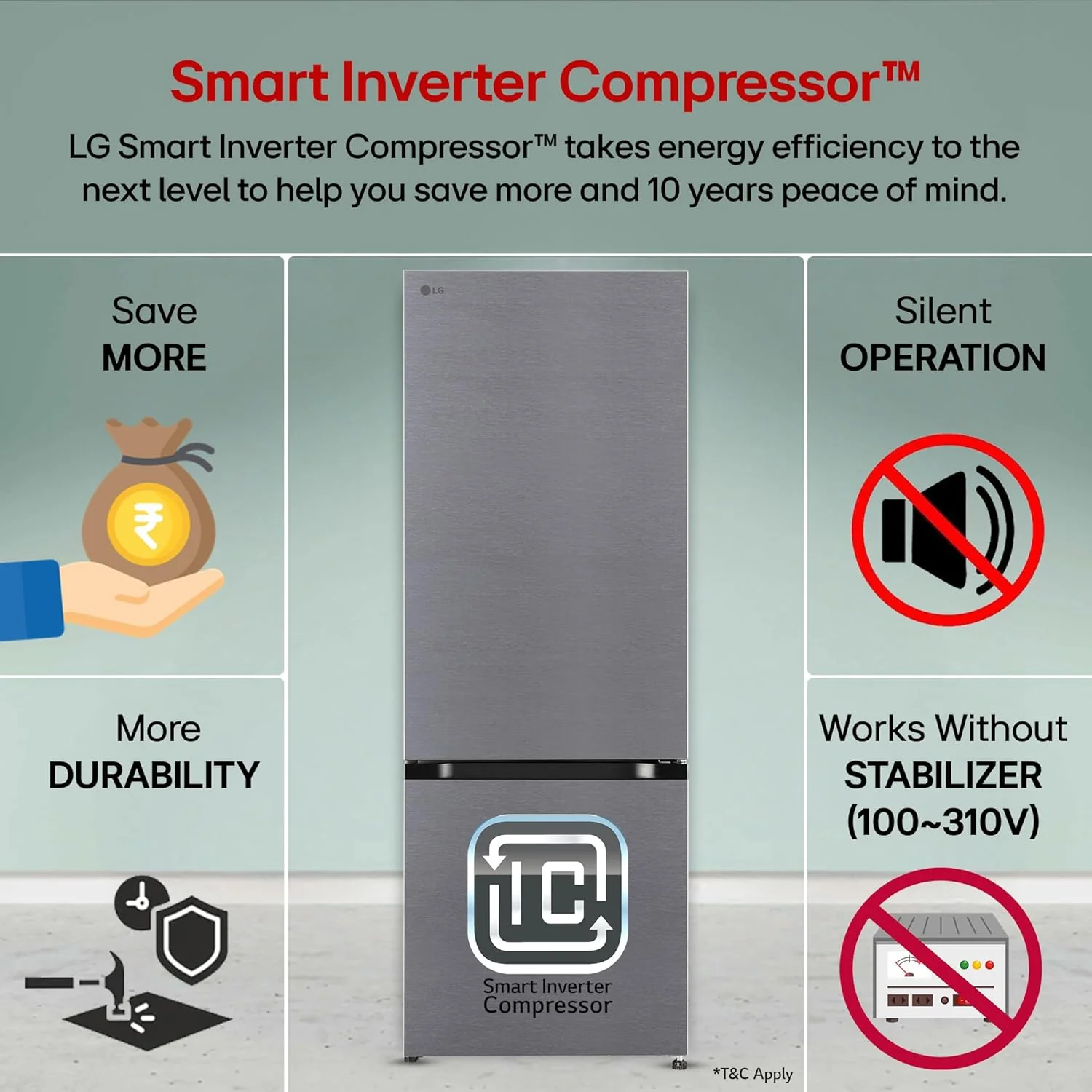 LG 340 L, 2 Star, Frost Free, Double Door, Smart Inverter Compressor, Bottom Freezer Refrigerator with DoorCooling+, AI ThinQ, Wi-Fi Convertible (GL-B382CDSY,Dazzle Steel, Express Freeze) - Image 5