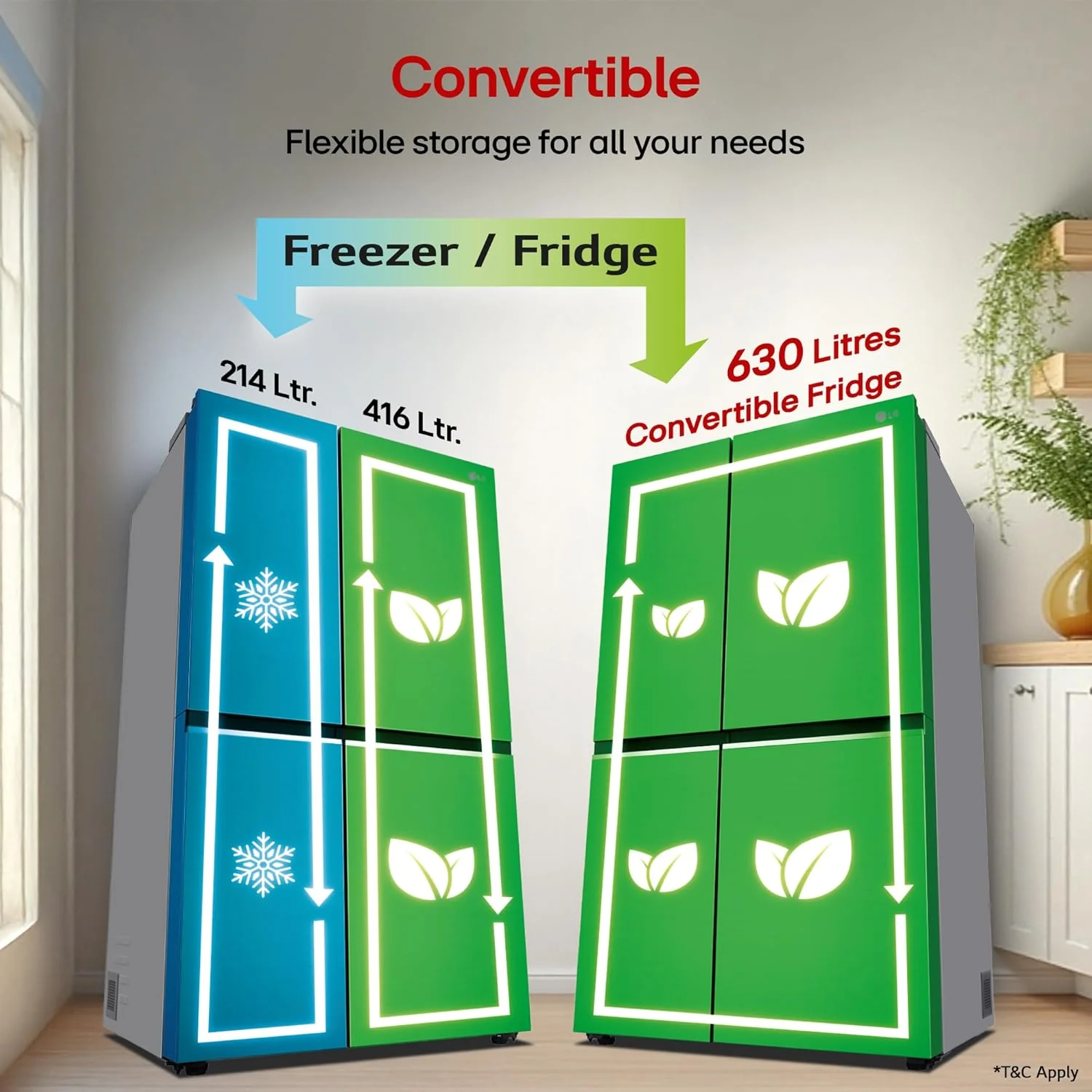 LG 630 L, 3 Star, Frost-Free, Double Door, Door Cooling+, Hygiene Fresh+, Smart Inverter, Wi-Fi Convertible Side By Side Refrigerator with AI ThinQ (GL-L257CMC3, Matt Black, Ice &amp; Water Dispenser) - Image 13