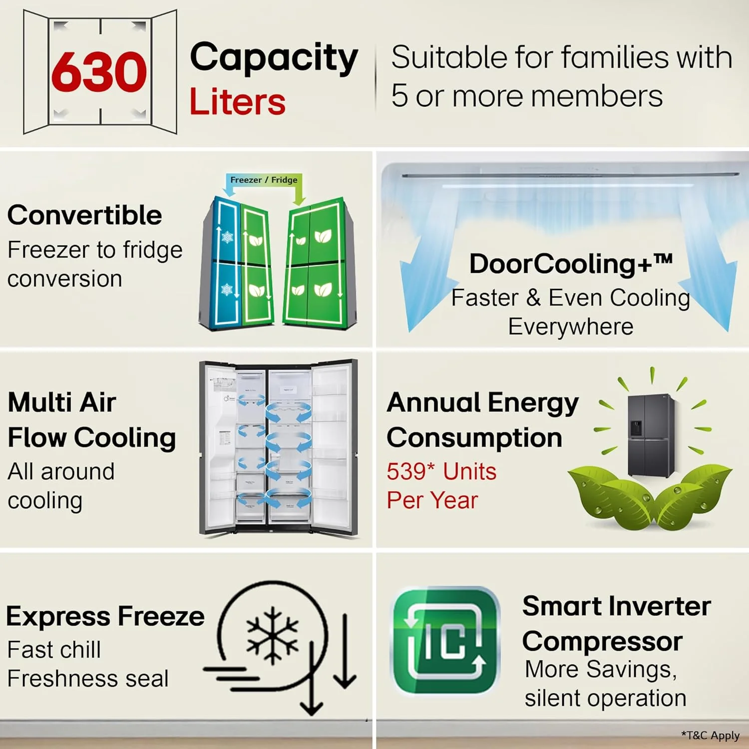 LG 630 L, 3 Star, Frost-Free, Double Door, Door Cooling+, Hygiene Fresh+, Smart Inverter, Wi-Fi Convertible Side By Side Refrigerator with AI ThinQ (GL-L257CMC3, Matt Black, Ice &amp; Water Dispenser) - Image 18