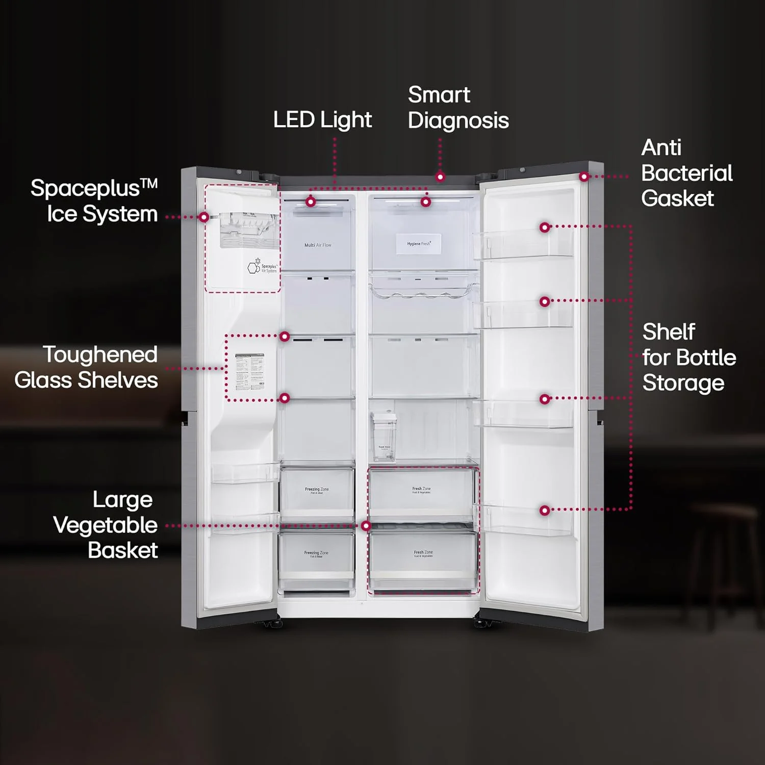 LG 630 L 3 Star Frost Free Smart Inverter Wi-Fi Double Door Side by Side Refrigerator (GL-L257CPZ3, Shiny Steel, Convertible, Door Cooling, Multi Air Flow | With Water &amp; Ice Dispenser) - Image 7