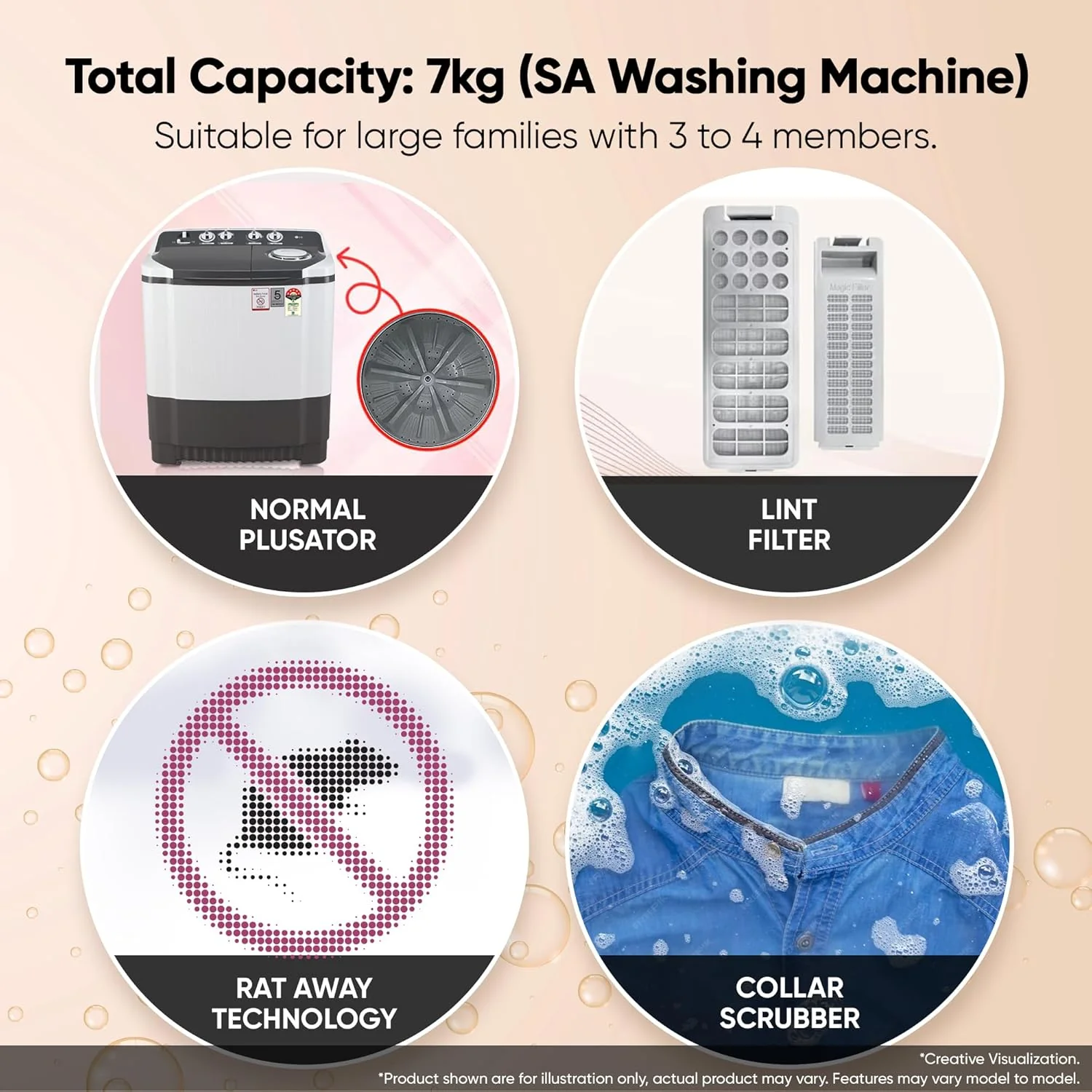 LG 7 Kg 5 Star Wind Jet Dry Semi-Automatic Top Loading Washing Machine (P7020NGAZ, Dark Gray, Rat Away Feature) - Image 3