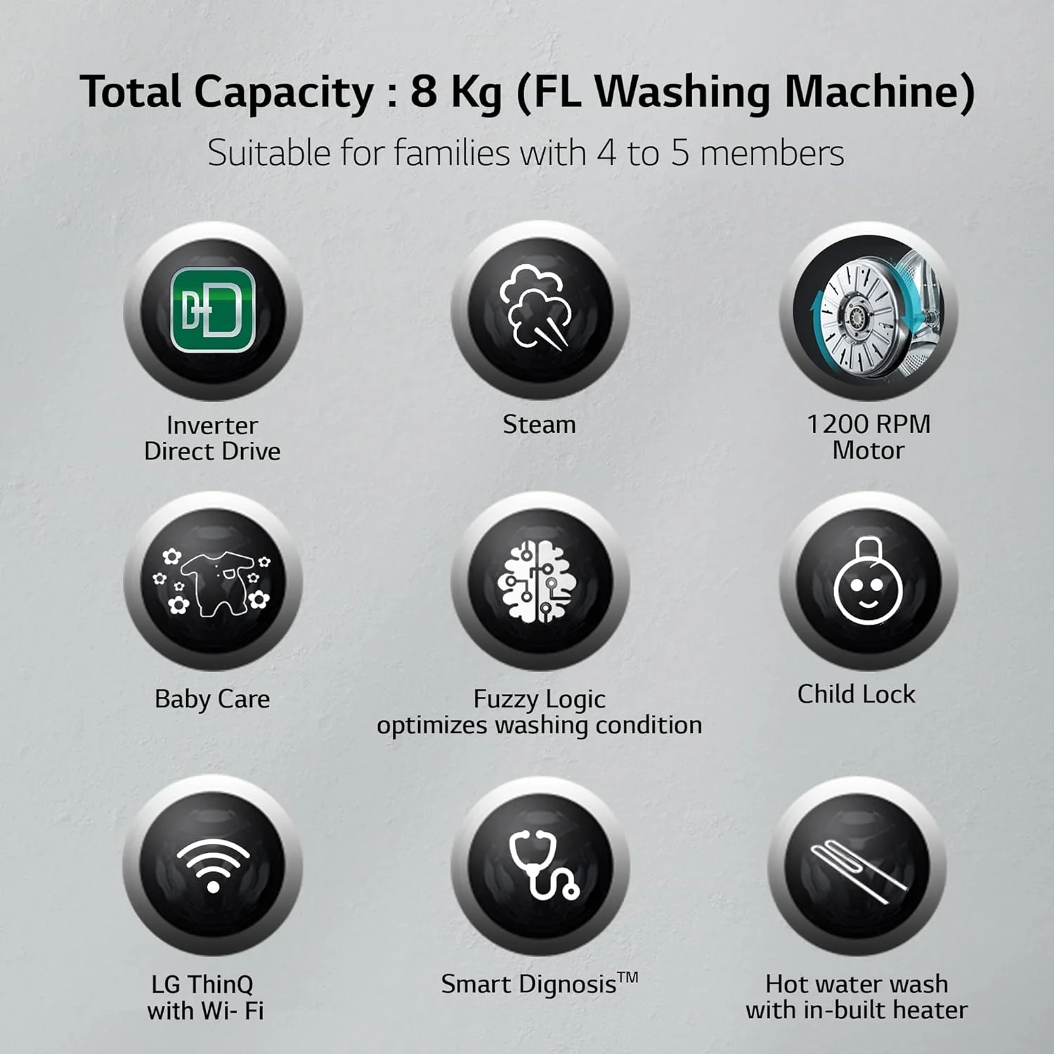 LG 8 Kg 5 Star Inverter Wi-Fi Fully-Automatic Front Loading Washing Machine with Inbuilt heater (FHP1208Z5M, Middle Black, AI DD Technology &amp; Steam for Hygiene) - Image 14
