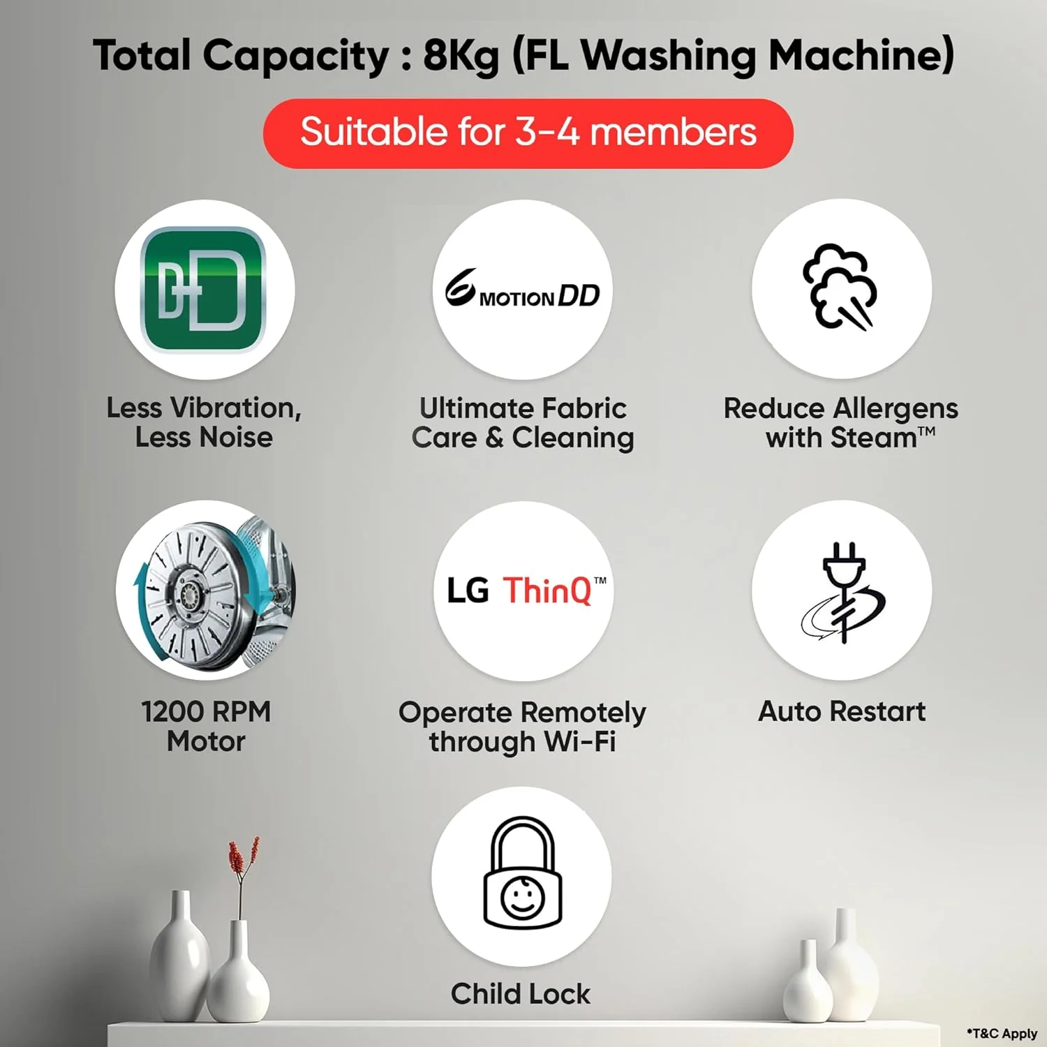 LG 8 Kg, 5 Star, Wi-Fi, Direct Drive Technology, Steam Wash, 6 Motion DD, Fully-Automatic Front Load Washing Machine (FHB1208Z4M, Allergy Care, In-Built Heater, Touch Panel, Middle Black) - Image 3