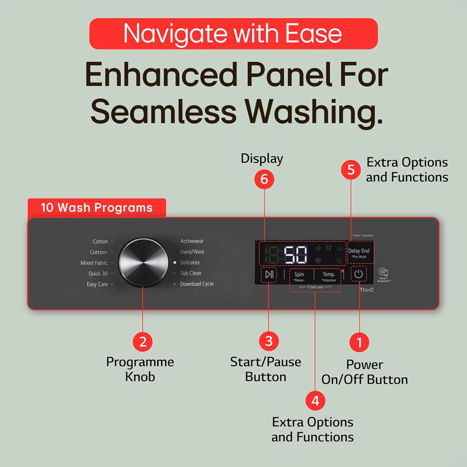 LG 8 Kg, 5 Star, Wi-Fi, Direct Drive Technology, Steam Wash, 6 Motion DD, Fully-Automatic Front Load Washing Machine (FHB1208Z4M, Allergy Care, In-Built Heater, Touch Panel, Middle Black) - Image 5