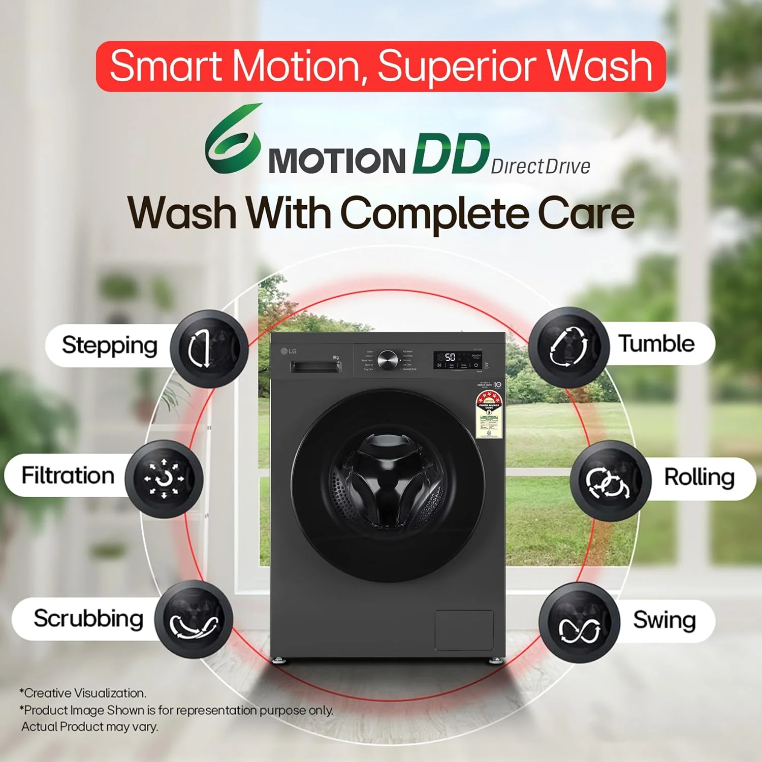 LG 8 Kg, 5 Star, Wi-Fi, Direct Drive Technology, Steam Wash, 6 Motion DD, Fully-Automatic Front Load Washing Machine (FHB1208Z4M, Allergy Care, In-Built Heater, Touch Panel, Middle Black) - Image 8