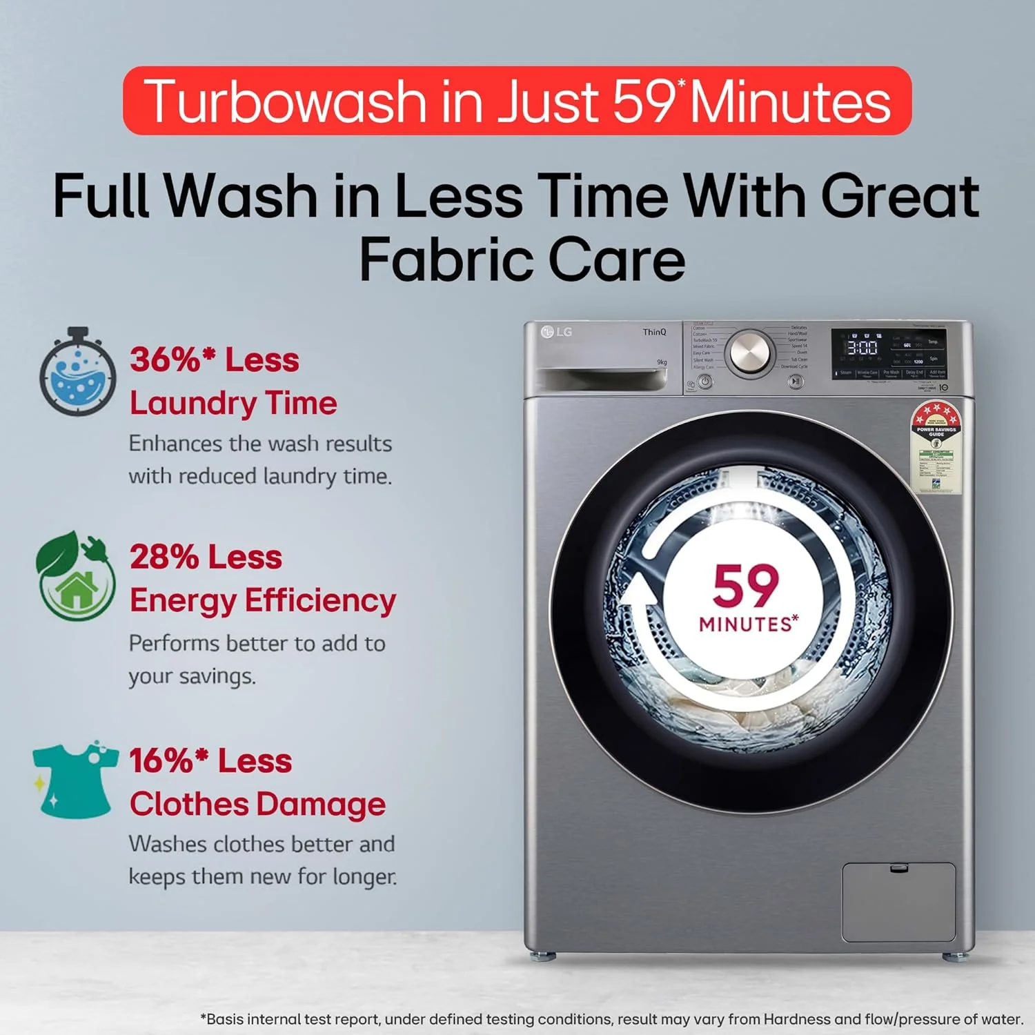 LG 9 Kg, 5 Star, AI Direct Drive Technology, Wi-Fi, Steam+ with Wrinkle Care, Fully Automatic Front-Loading Washing Machine (FHP1209Z7P, Intelligent &amp; Convenient Fabric Care, Allergy Care, Platinum) - Image 2
