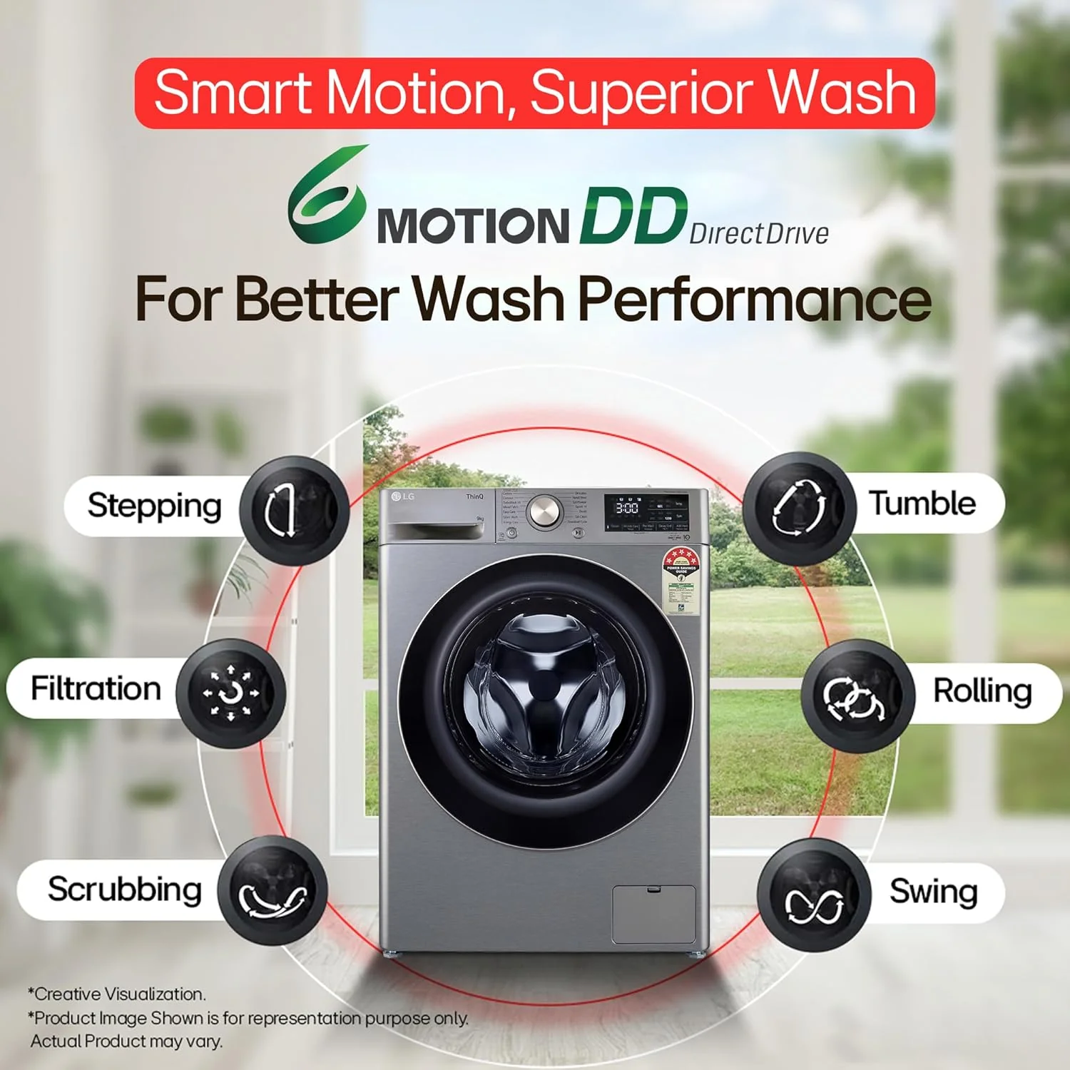 LG 9 Kg, 5 Star, AI Direct Drive Technology, Wi-Fi, Steam+ with Wrinkle Care, Fully Automatic Front-Loading Washing Machine (FHP1209Z7P, Intelligent &amp; Convenient Fabric Care, Allergy Care, Platinum) - Image 5