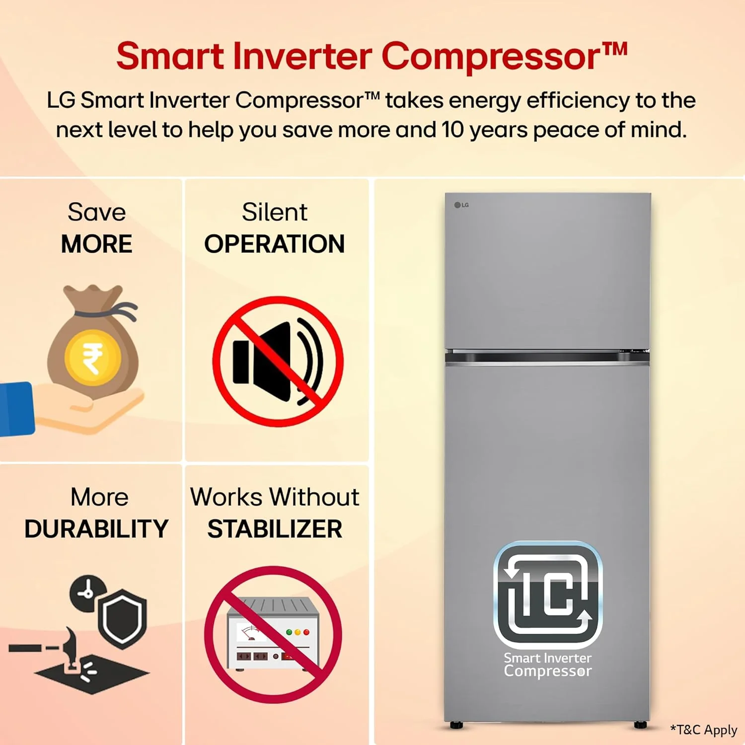 LG Smart Choice, 466 L, 1 Star, Convertible, Door Cooling+, Smart Inverter Compressor, AI ThinQ Wi-Fi, Frost Free Double Door Refrigerator (GL-T492NPZR, Shiny Steel, Express Freeze &amp; Multi Air Flow) - Image 13