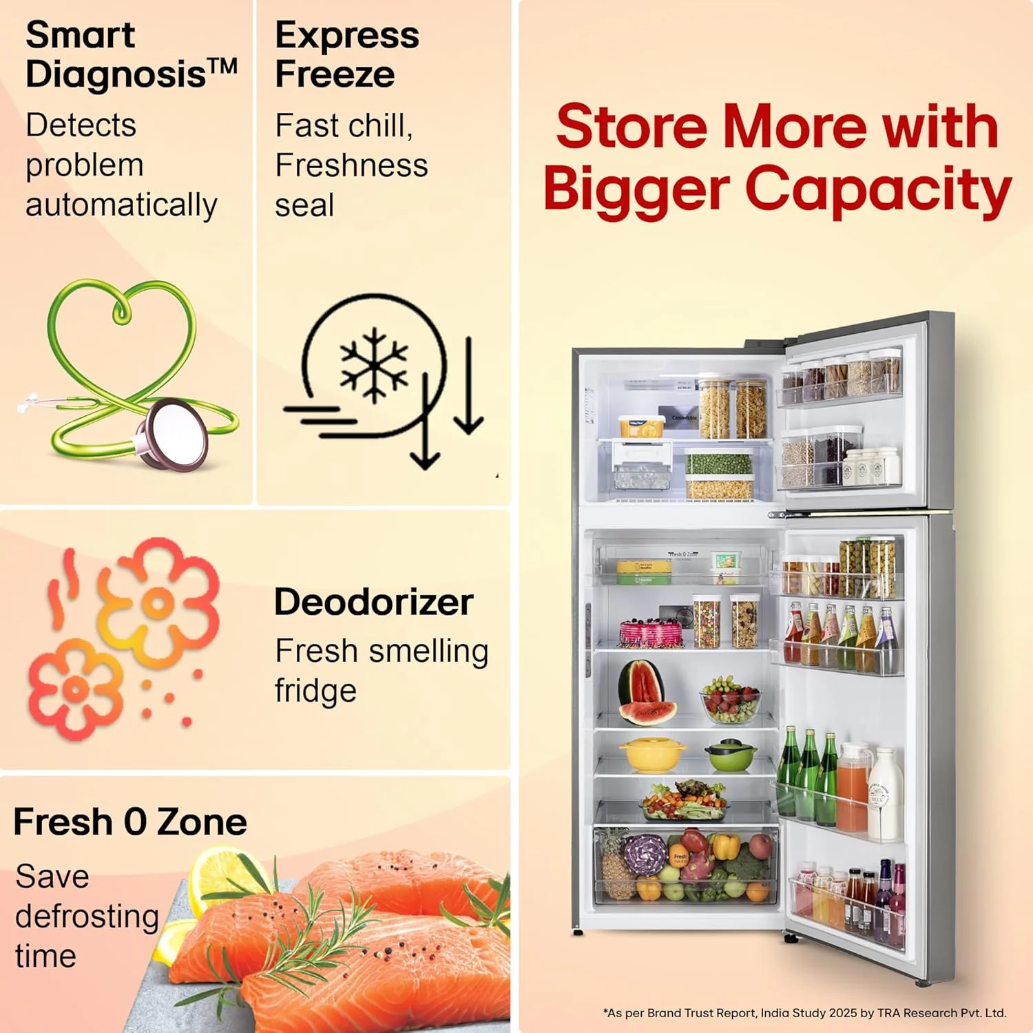 LG Smart Choice, 466 L, 1 Star, Convertible, Door Cooling+, Smart Inverter Compressor, AI ThinQ Wi-Fi, Frost Free Double Door Refrigerator (GL-T492NPZR, Shiny Steel, Express Freeze &amp; Multi Air Flow) - Image 15