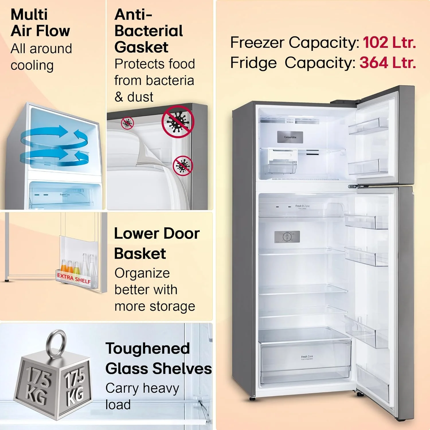 LG Smart Choice, 466 L, 1 Star, Convertible, Door Cooling+, Smart Inverter Compressor, AI ThinQ Wi-Fi, Frost Free Double Door Refrigerator (GL-T492NPZR, Shiny Steel, Express Freeze &amp; Multi Air Flow) - Image 16