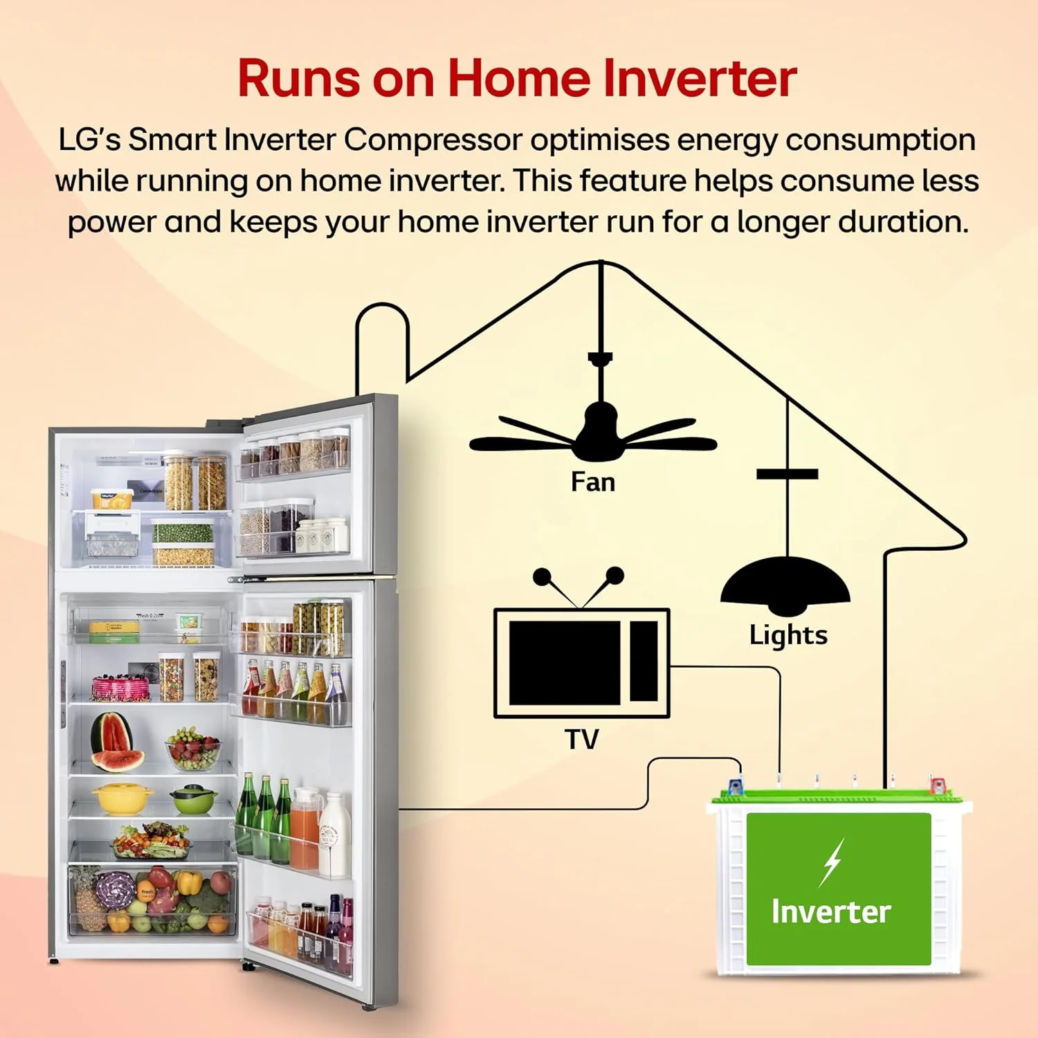 LG Smart Choice, 466 L, 1 Star, Convertible, Door Cooling+, Smart Inverter Compressor, AI ThinQ Wi-Fi, Frost Free Double Door Refrigerator (GL-T492NPZR, Shiny Steel, Express Freeze &amp; Multi Air Flow) - Image 8