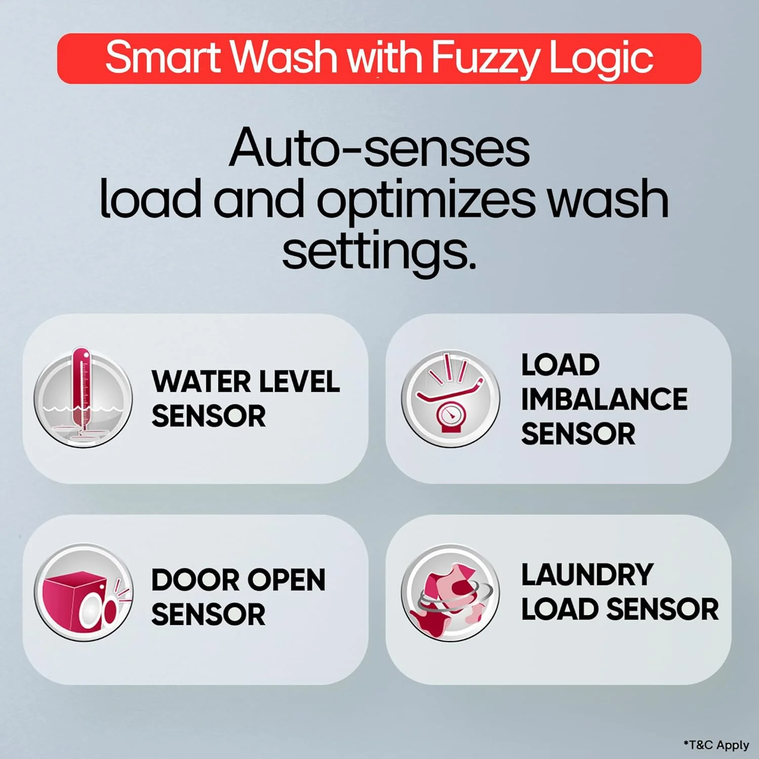 LG Smart Choice, 7 Kg, 5 Star, Steam, Inverter Direct Drive Technology, 6 Motion DD, Fully-Automatic Front Load Washing Machine (FHB1207Z2W, Remove Allergens &amp; Stain, In-Built Heater, Essence White) - Image 12