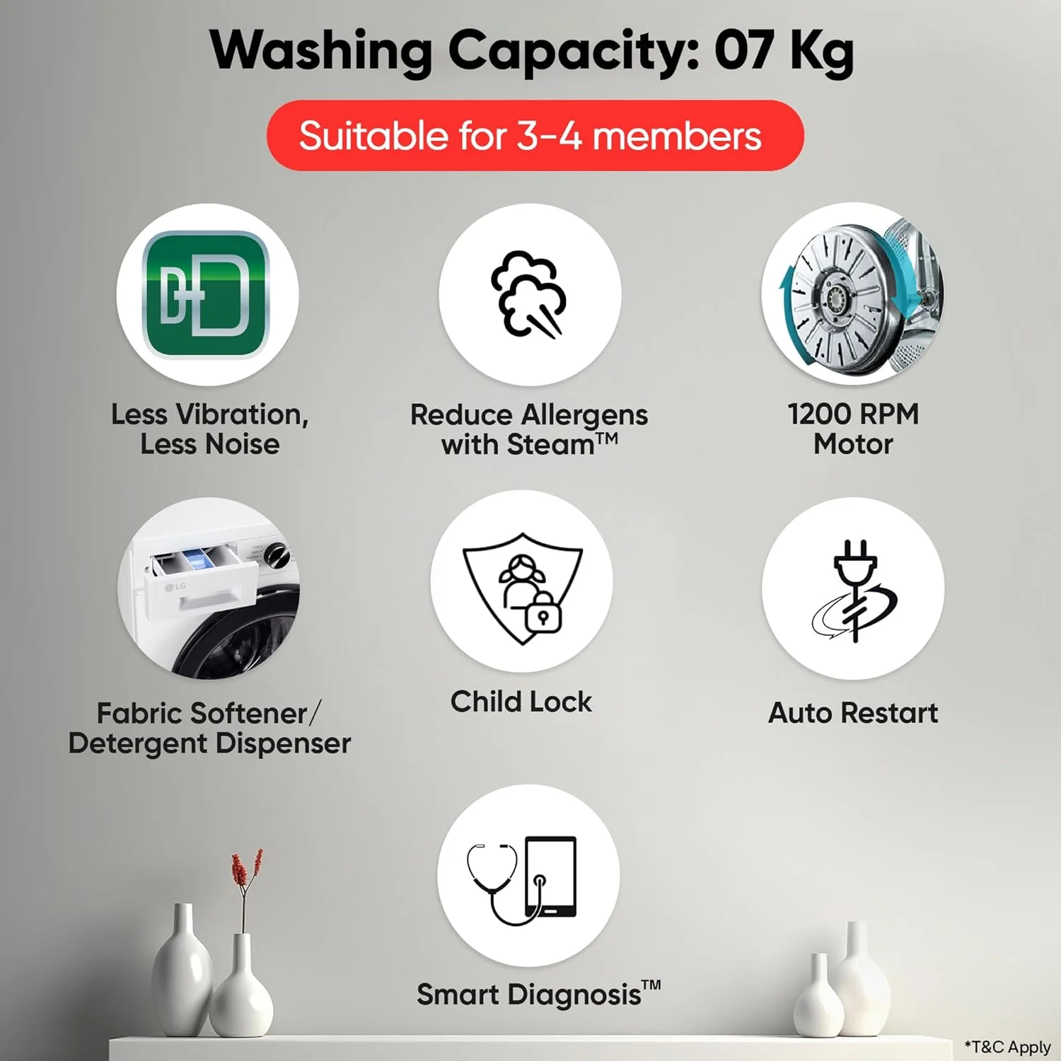LG Smart Choice, 7 Kg, 5 Star, Steam, Inverter Direct Drive Technology, 6 Motion DD, Fully-Automatic Front Load Washing Machine (FHB1207Z2W, Remove Allergens &amp; Stain, In-Built Heater, Essence White) - Image 3