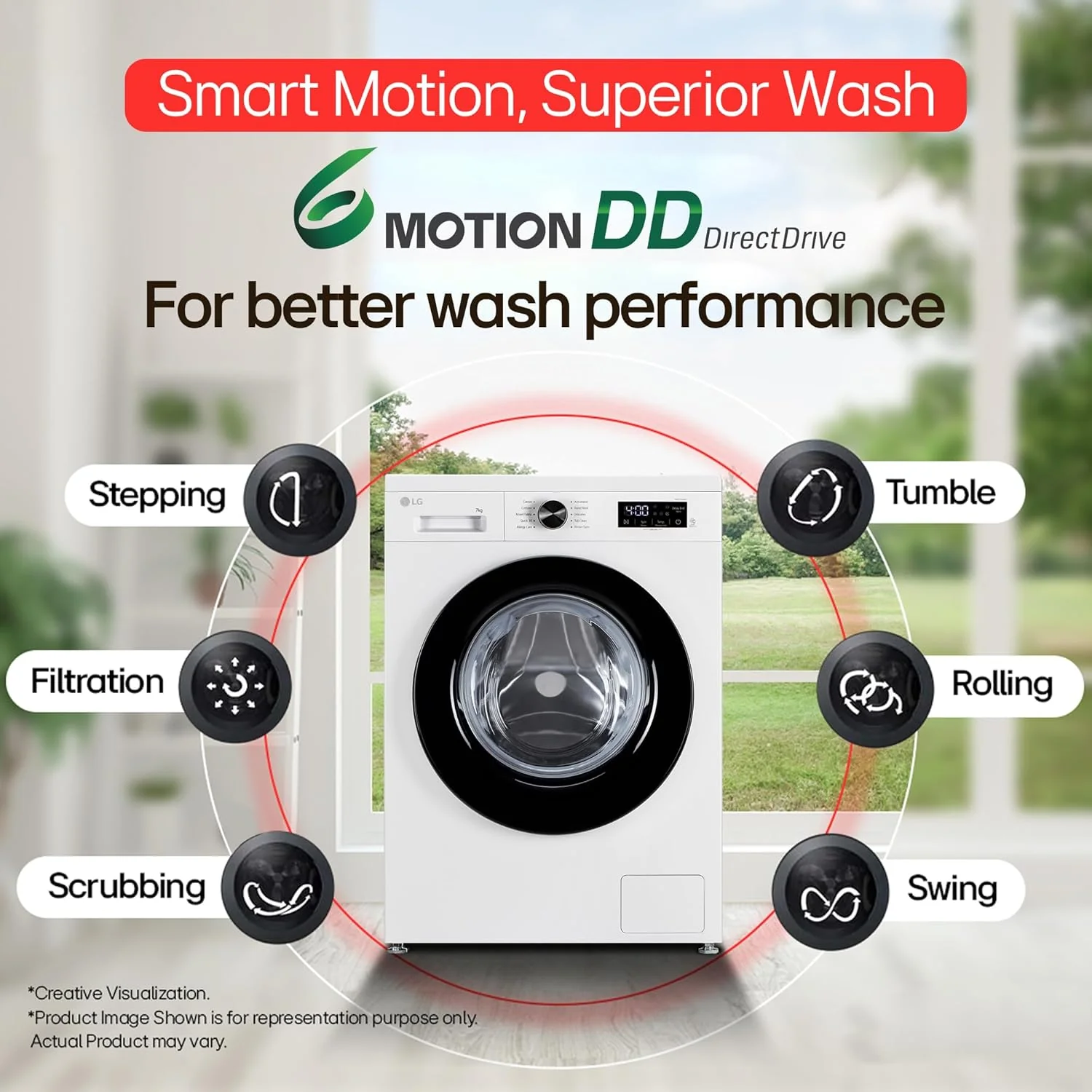 LG Smart Choice, 7 Kg, 5 Star, Steam, Inverter Direct Drive Technology, 6 Motion DD, Fully-Automatic Front Load Washing Machine (FHB1207Z2W, Remove Allergens &amp; Stain, In-Built Heater, Essence White) - Image 8