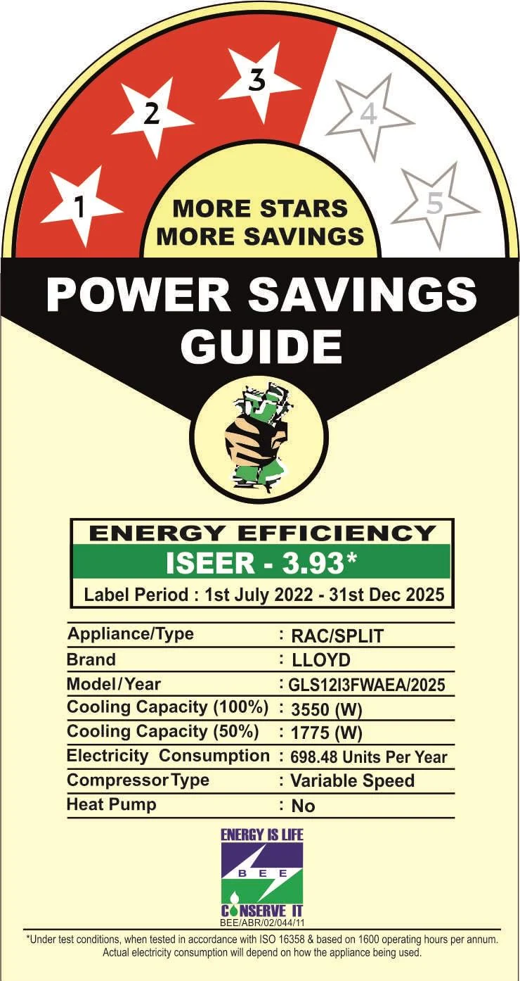 Lloyd 1.0 Ton 3 Star Inverter Split AC (5 in 1 Convertible, Copper, Anti-Viral + PM 2.5 Filter, White with Chrome Deco Strip, ‎230 Volts, GLS12I3FWAEA) - Image 3